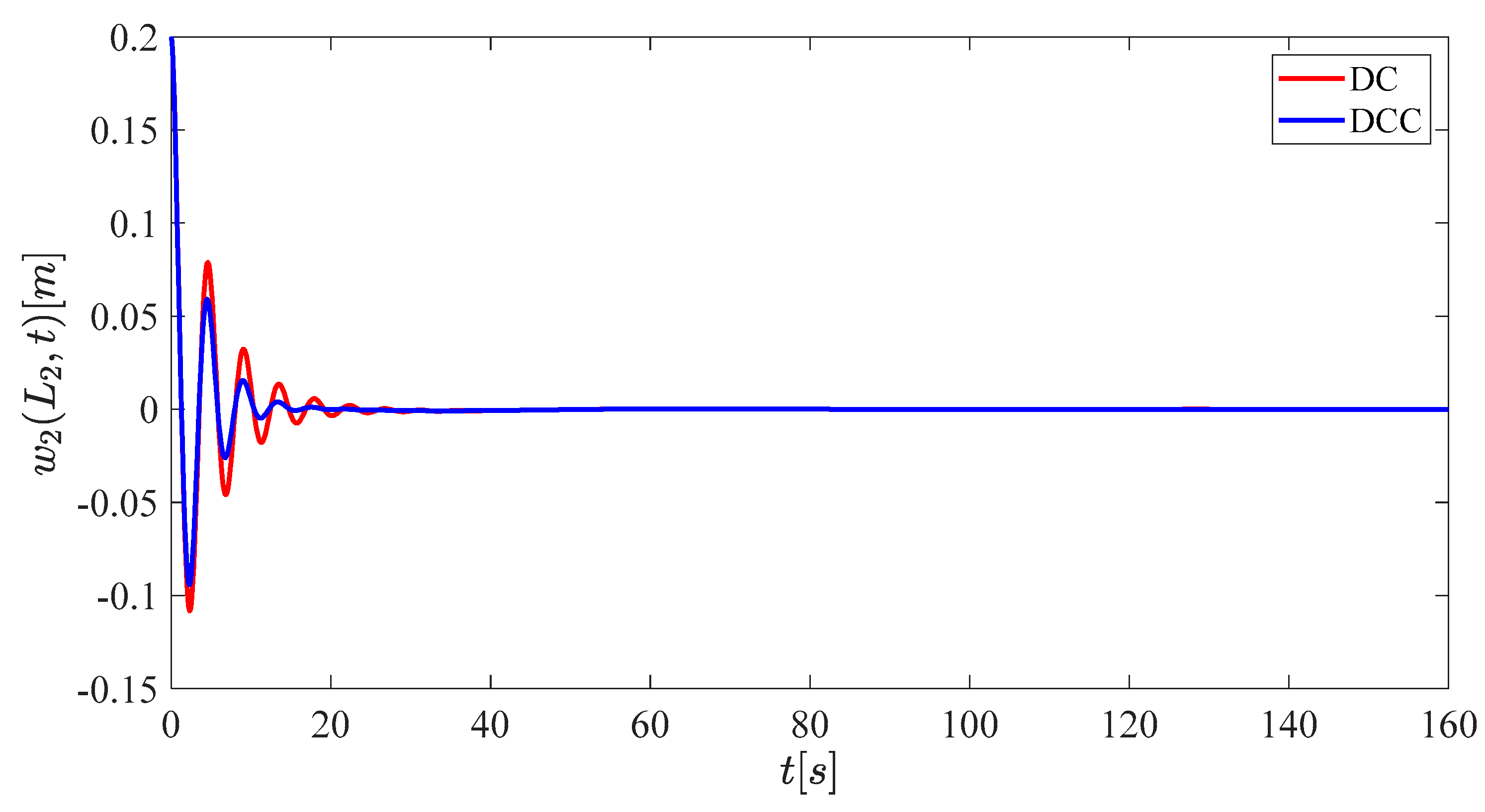 Aerospace 12 00828 g018