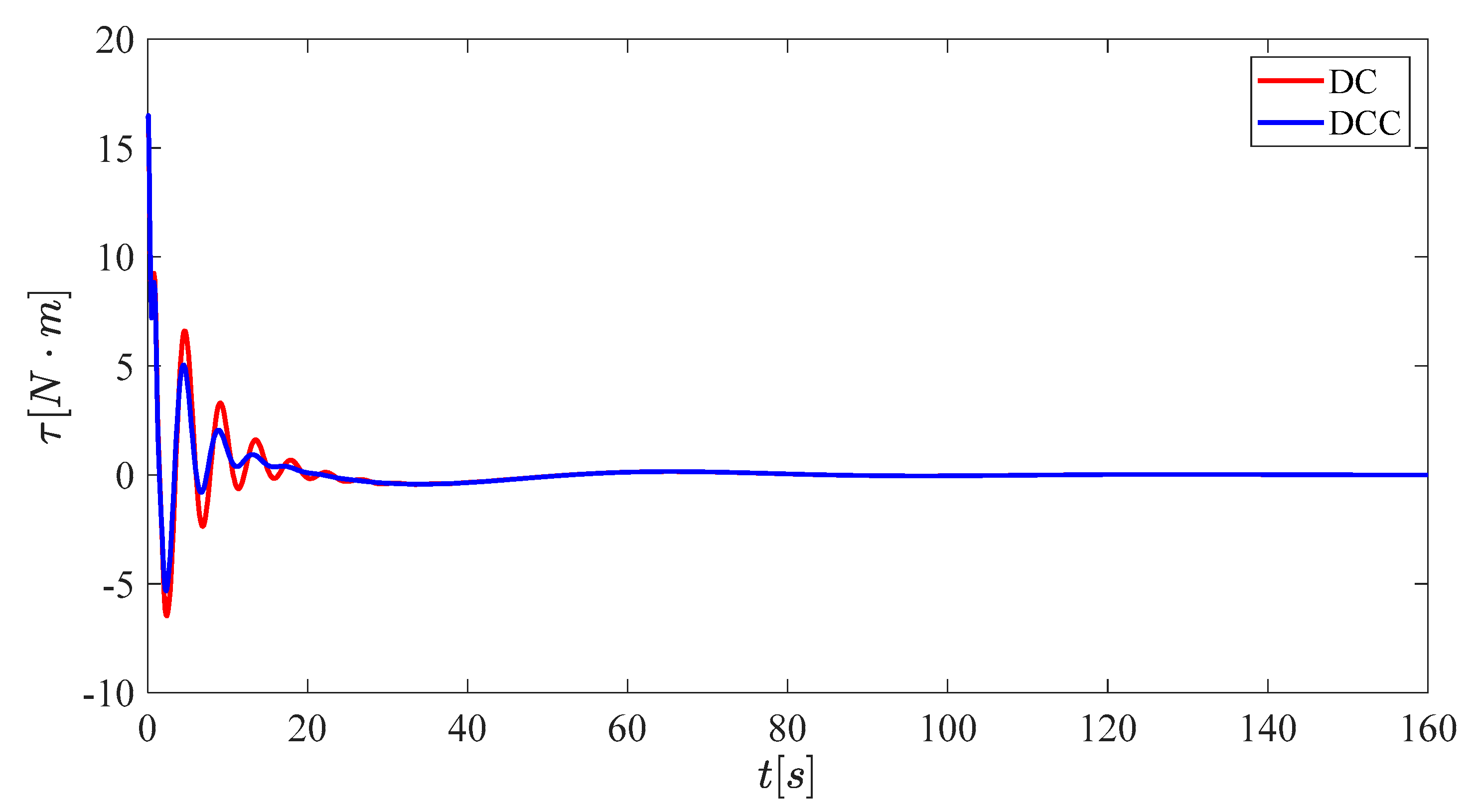 Aerospace 12 00828 g019