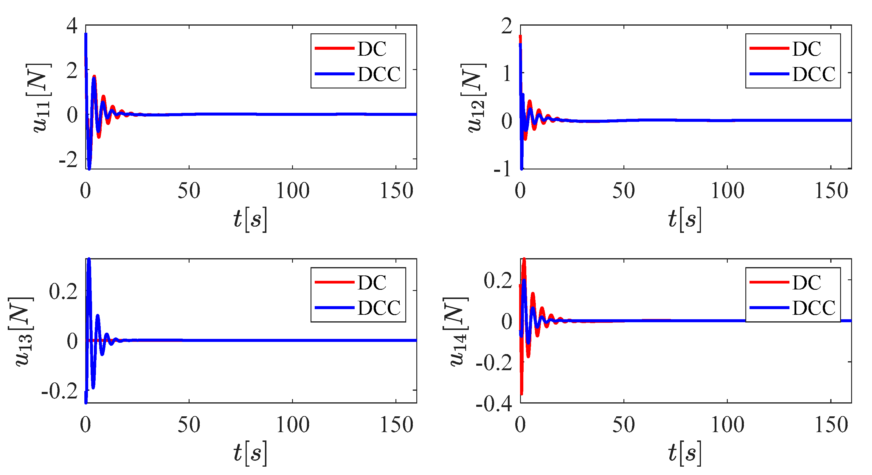 Aerospace 12 00828 g022