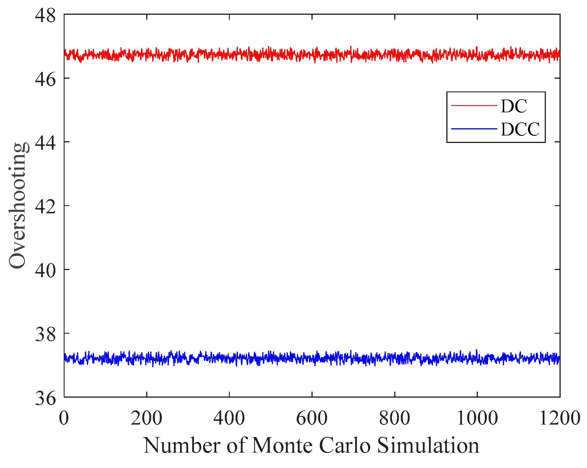 Aerospace 12 00828 g024