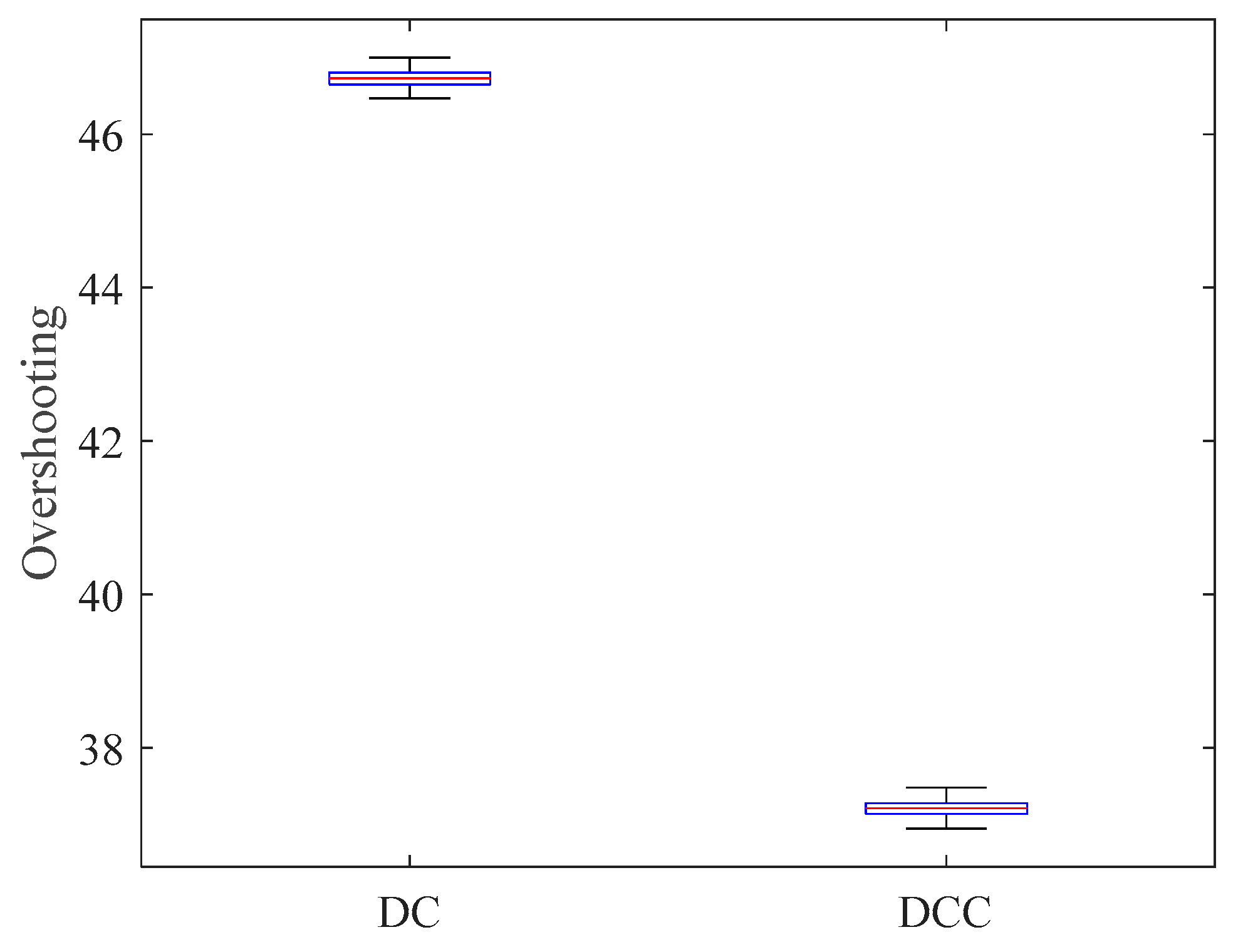 Aerospace 12 00828 g025