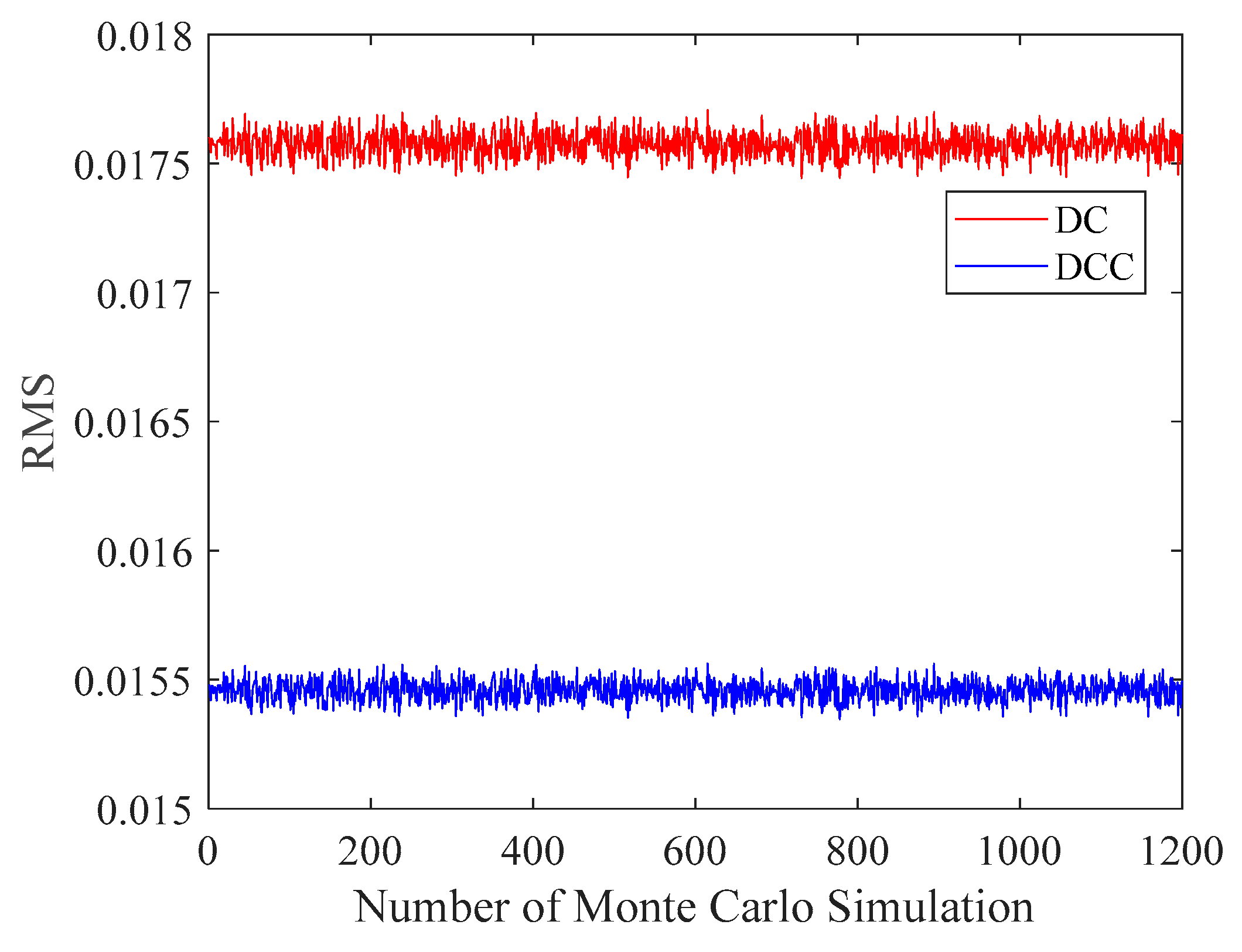 Aerospace 12 00828 g026