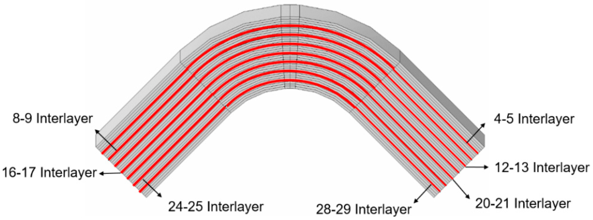 Aerospace 12 00832 g003 Aerospace 12 00832 g003