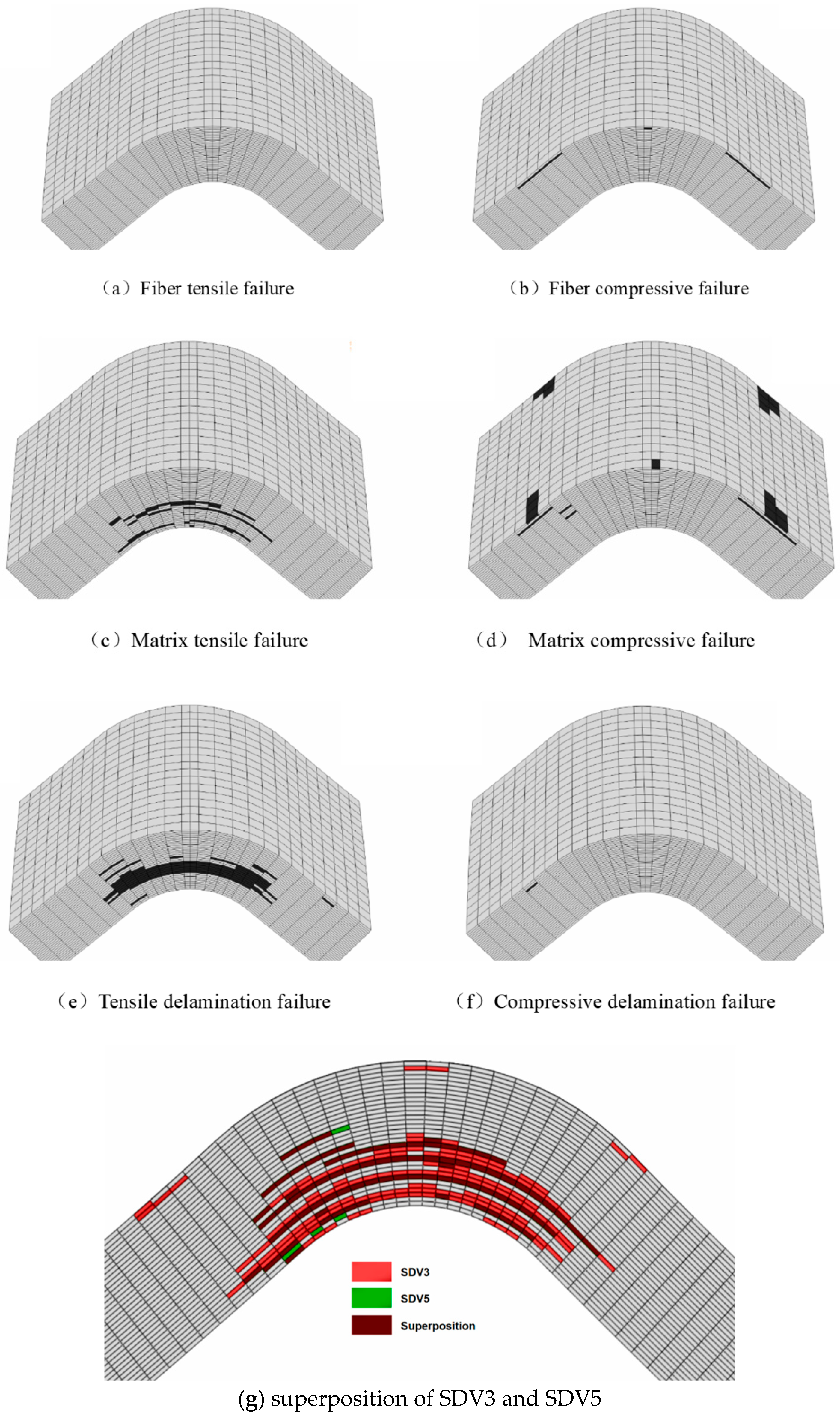 Aerospace 12 00832 g007 Aerospace 12 00832 g007