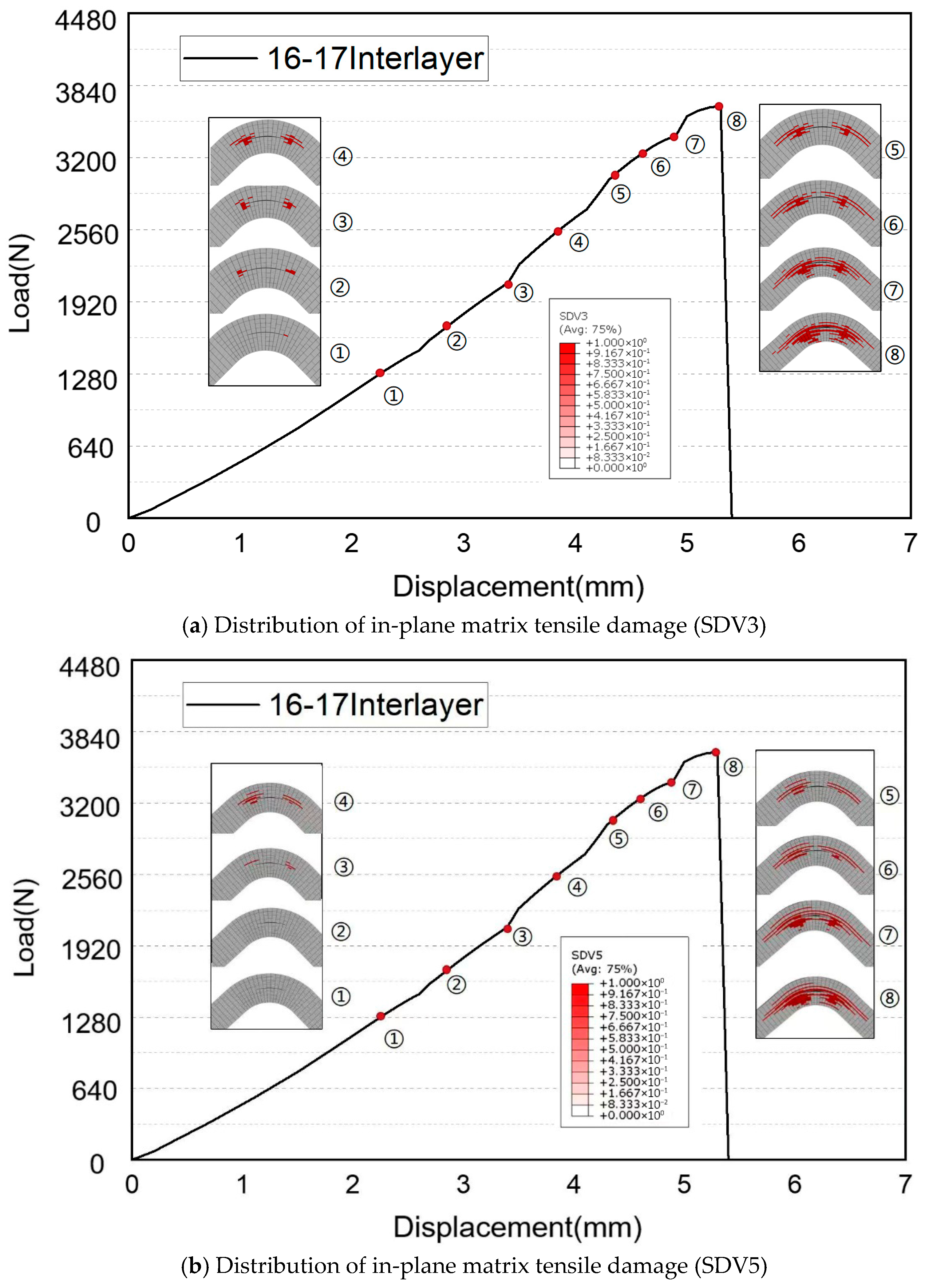 Aerospace 12 00832 g012a Aerospace 12 00832 g012a