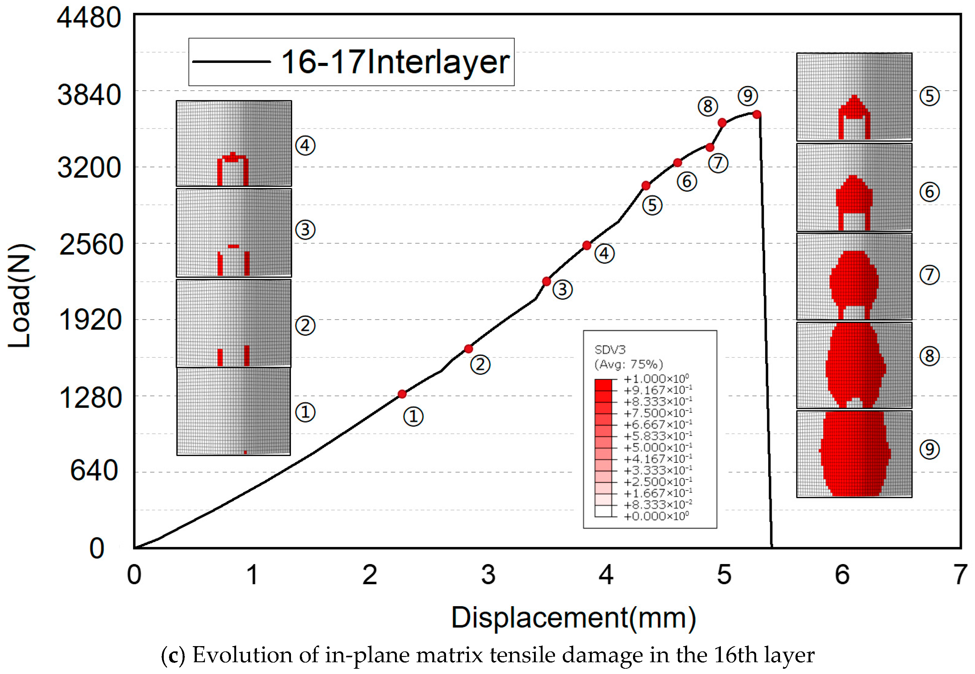 Aerospace 12 00832 g012b Aerospace 12 00832 g012b