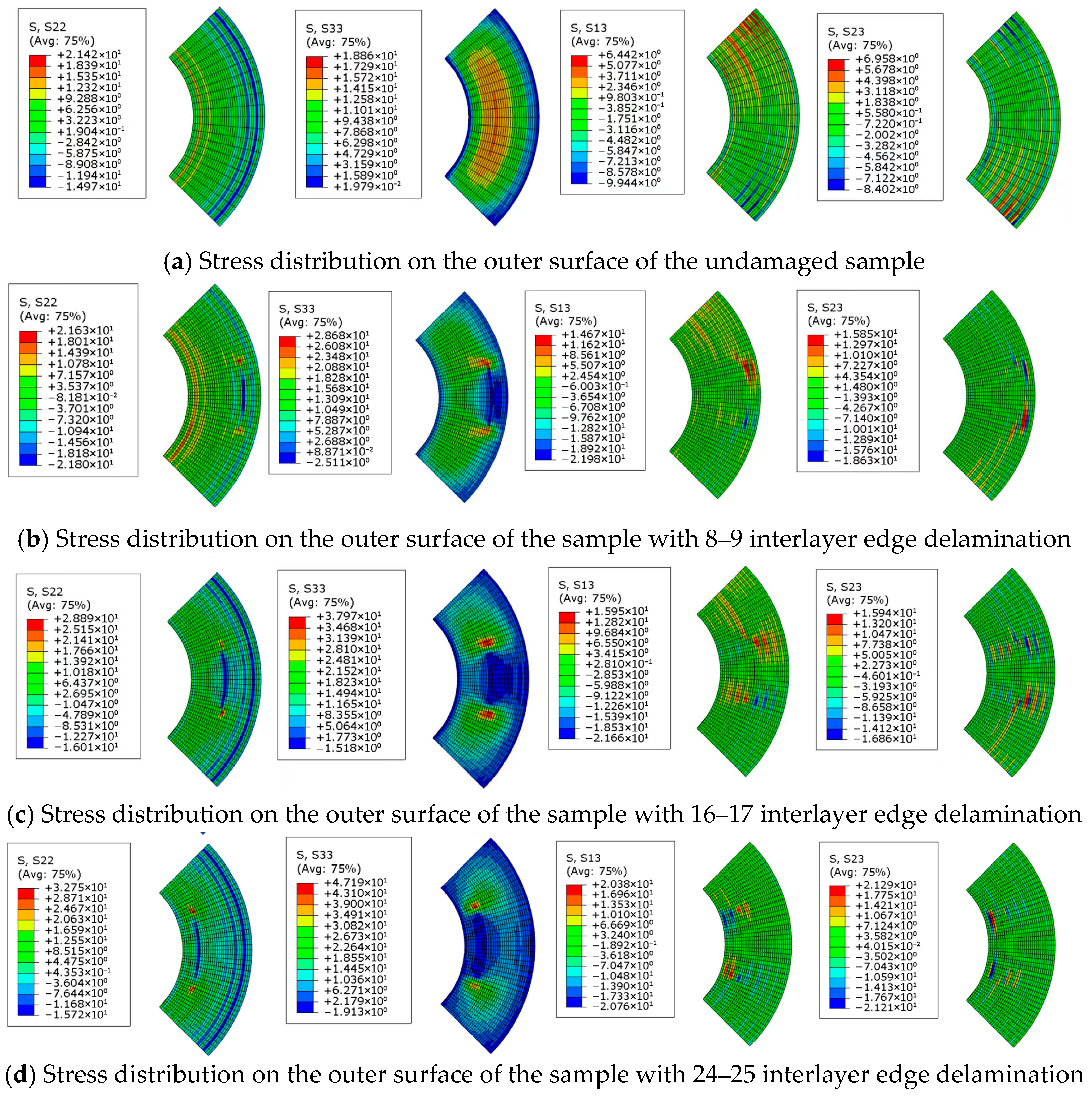 Aerospace 12 00832 g014 Aerospace 12 00832 g014