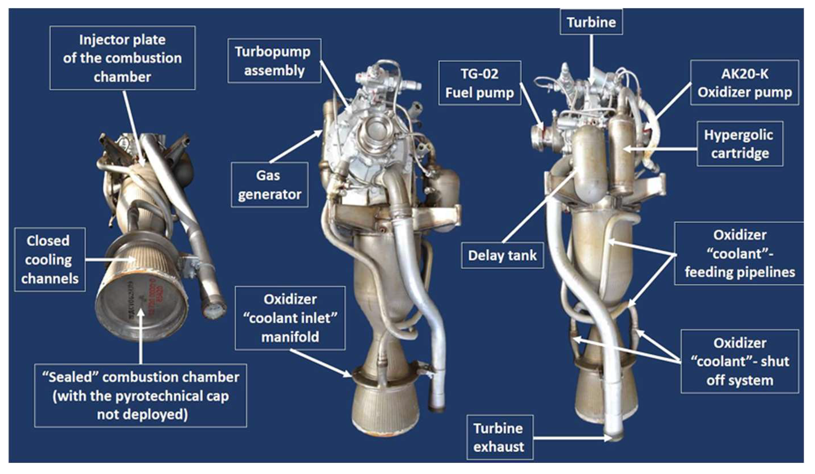 Aerospace 12 00833 g002 Aerospace 12 00833 g002