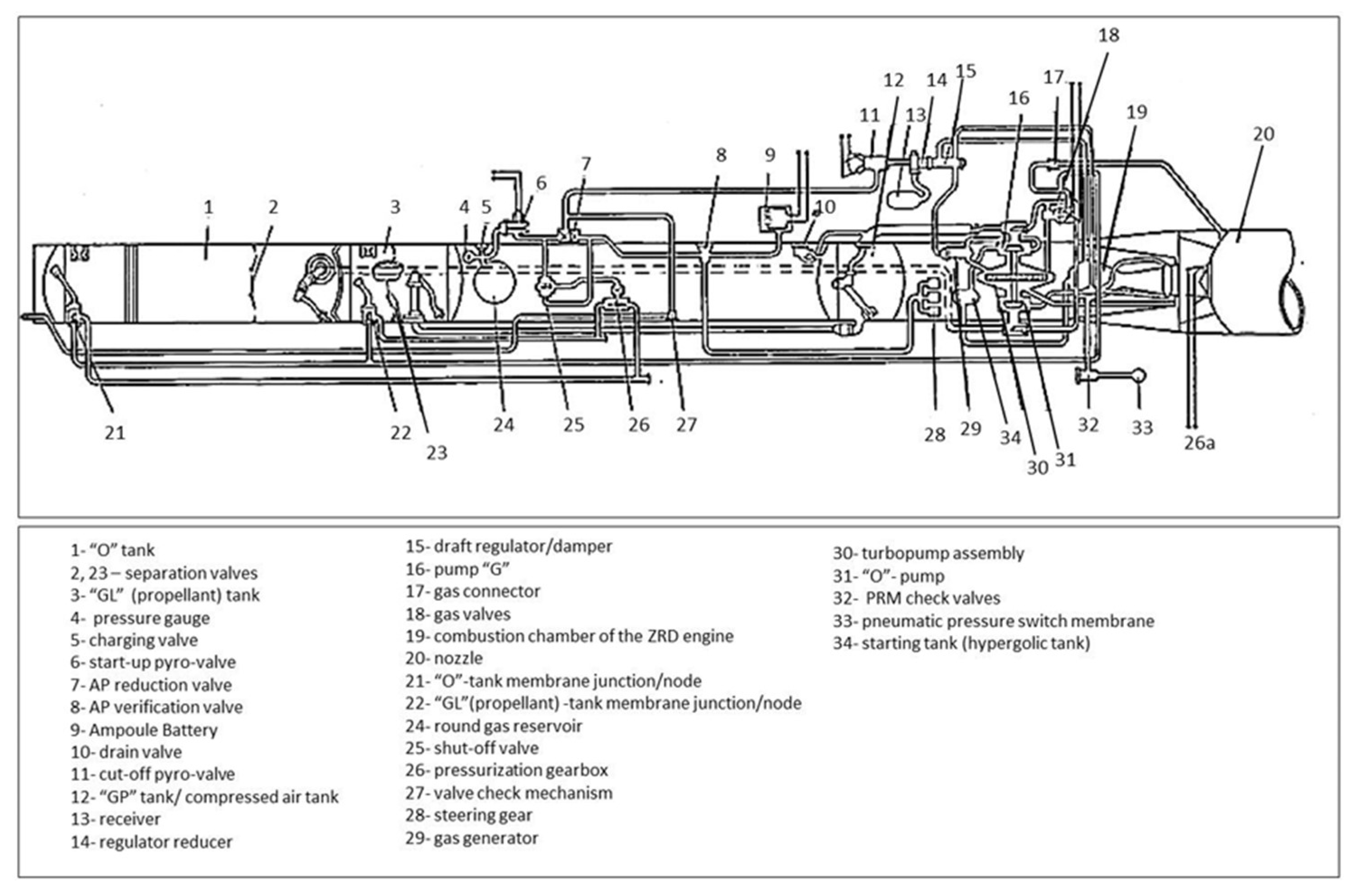 Aerospace 12 00833 g004 Aerospace 12 00833 g004