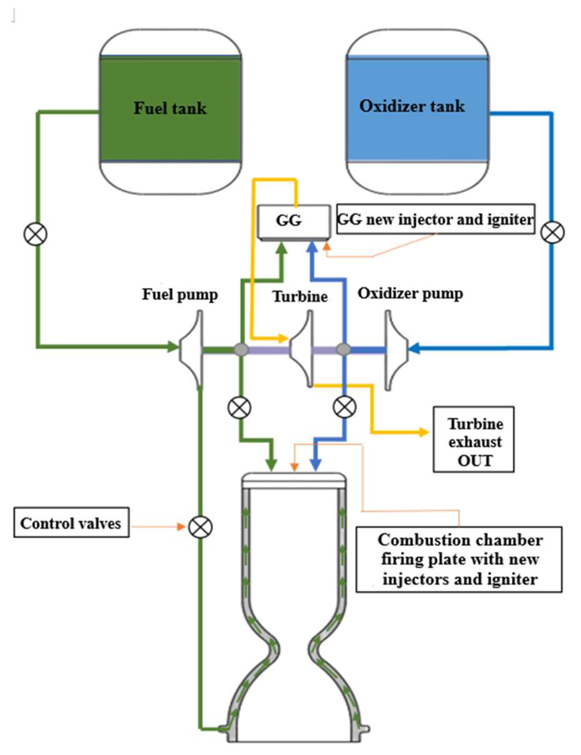 Aerospace 12 00833 g007 Aerospace 12 00833 g007