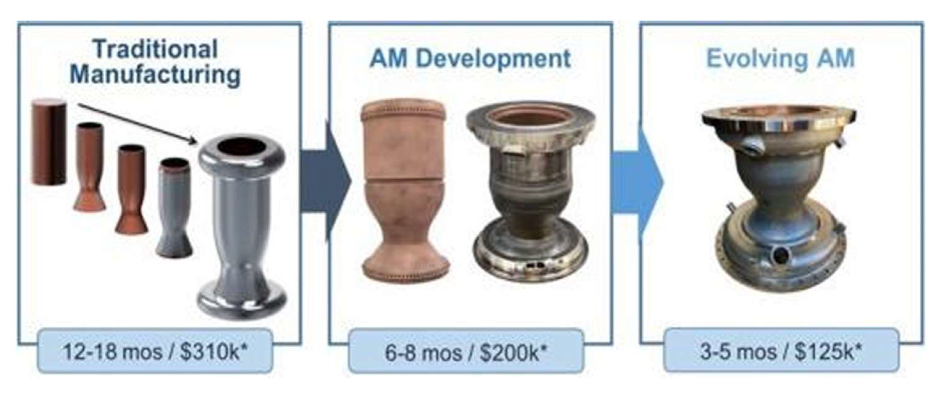 Aerospace 12 00833 g011 Aerospace 12 00833 g011