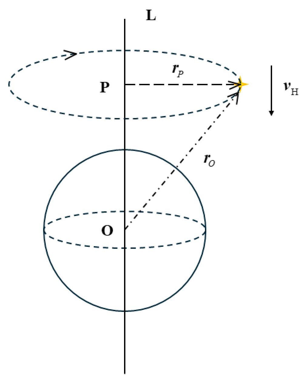 Aerospace 12 00834 g001
