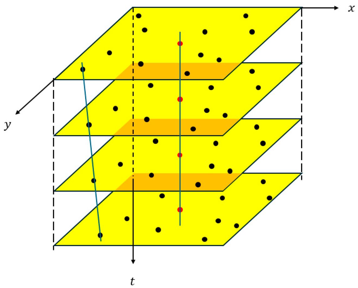 Aerospace 12 00834 g002
