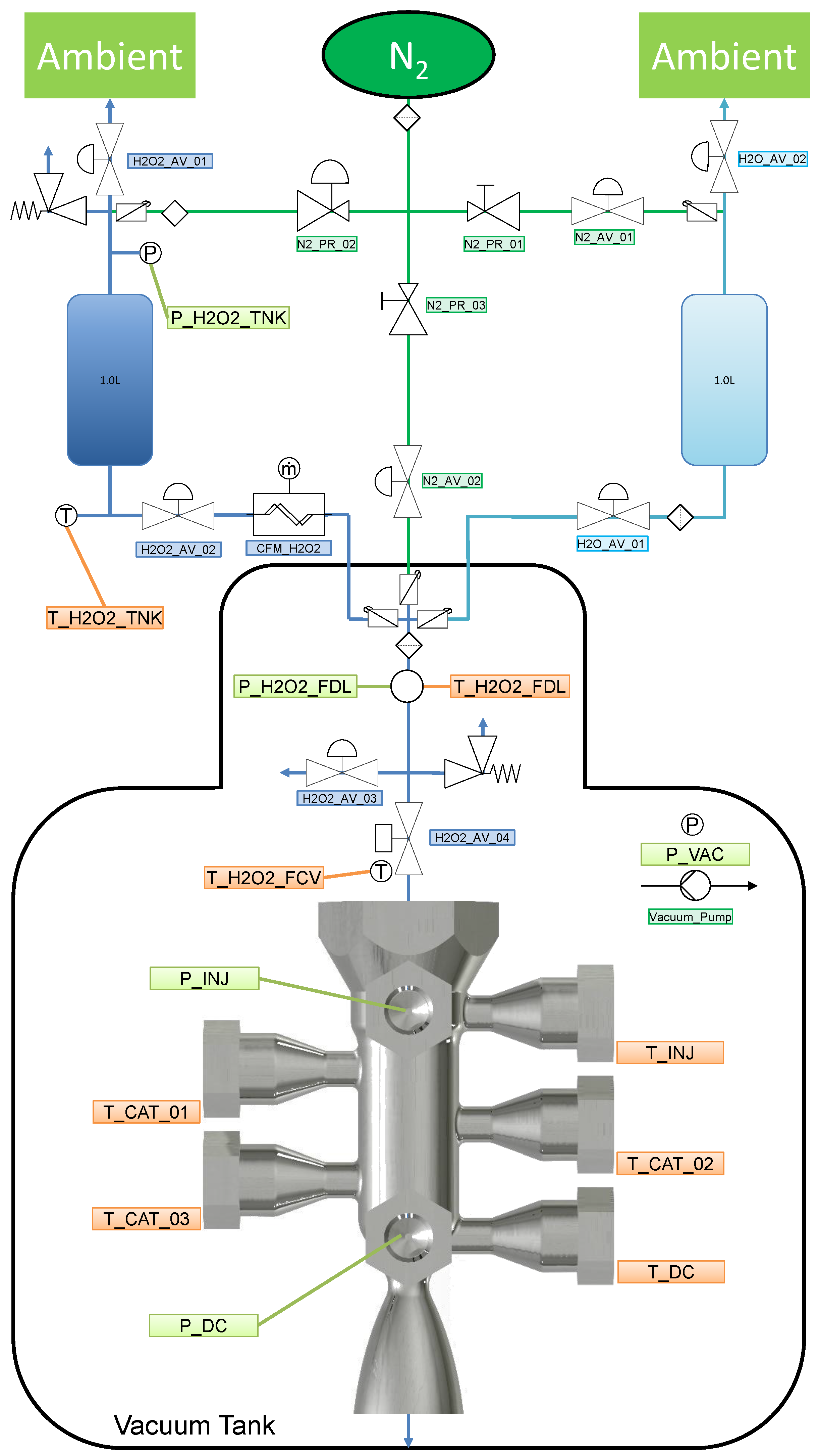 Aerospace 12 00835 g005 Aerospace 12 00835 g005