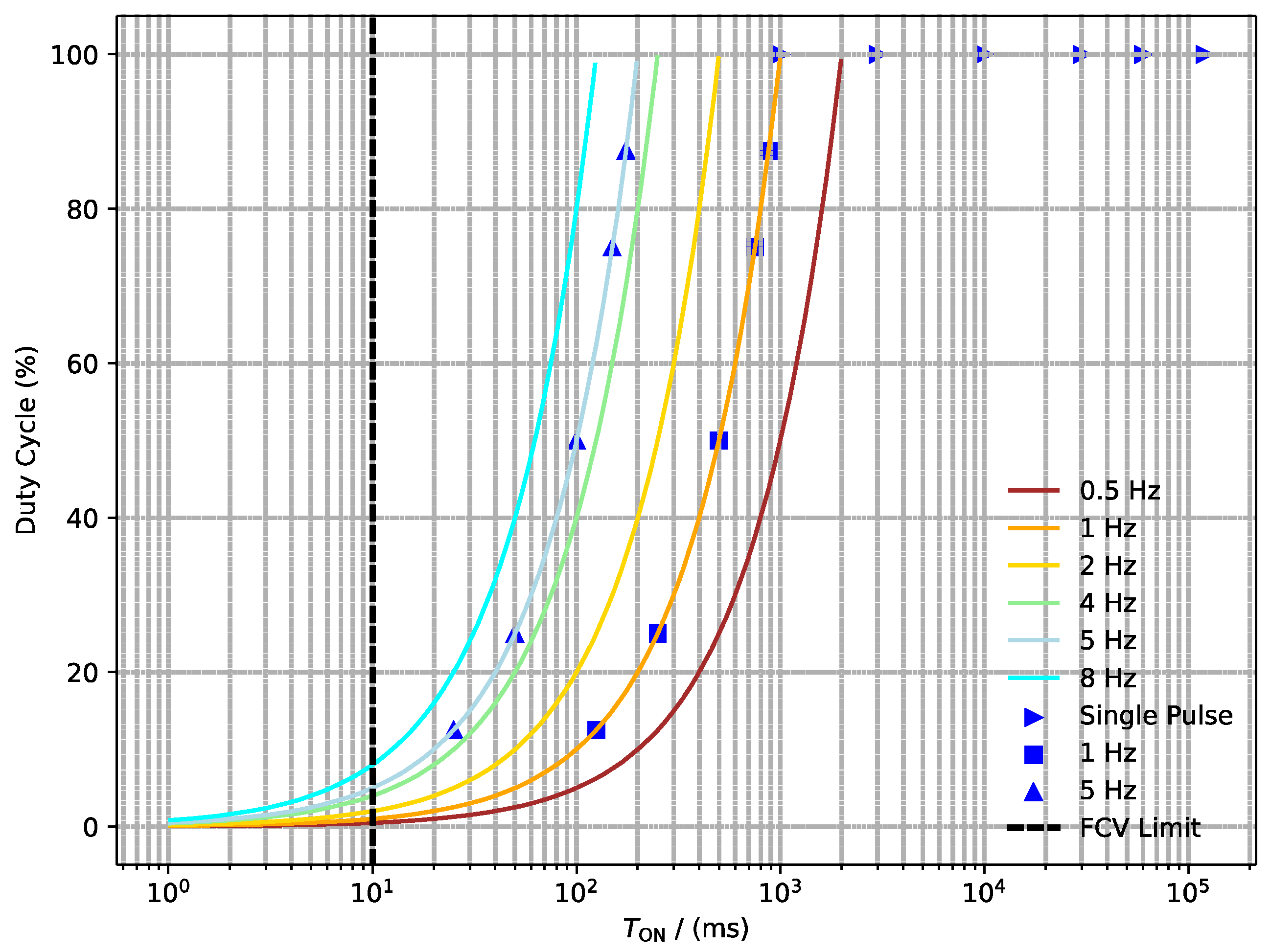 Aerospace 12 00835 g006 Aerospace 12 00835 g006
