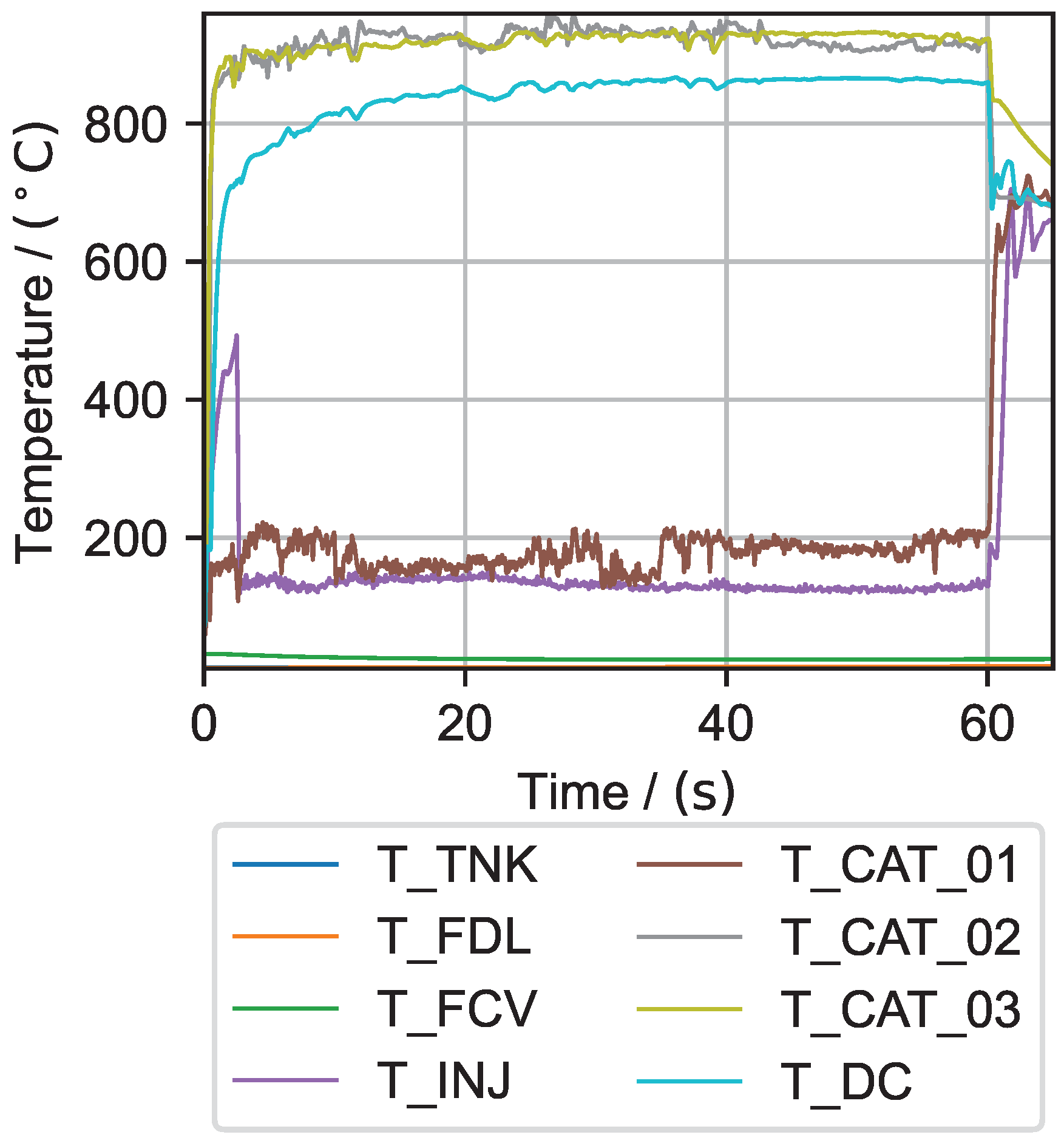 Aerospace 12 00835 g008 Aerospace 12 00835 g008
