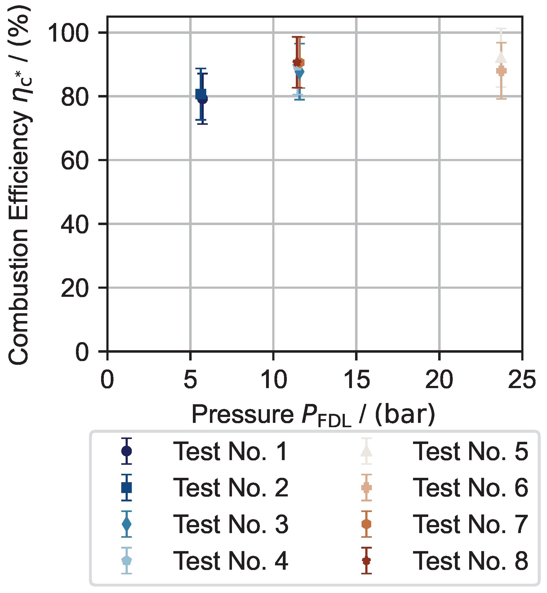 Aerospace 12 00835 g010 Aerospace 12 00835 g010