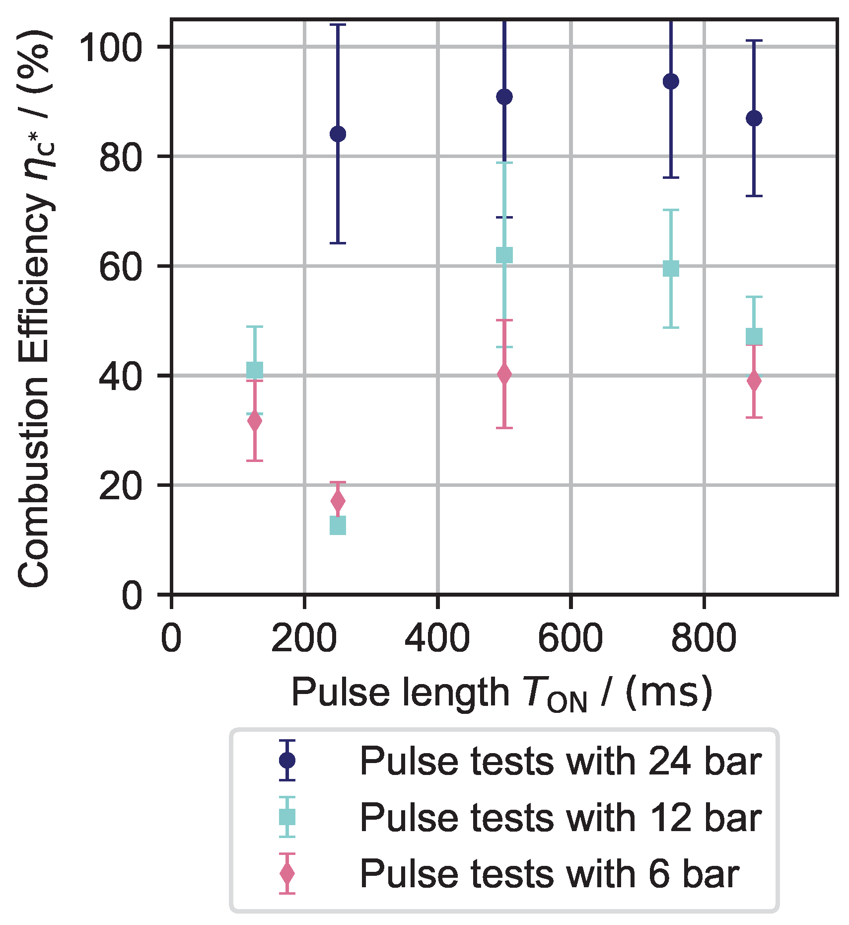 Aerospace 12 00835 g013 Aerospace 12 00835 g013