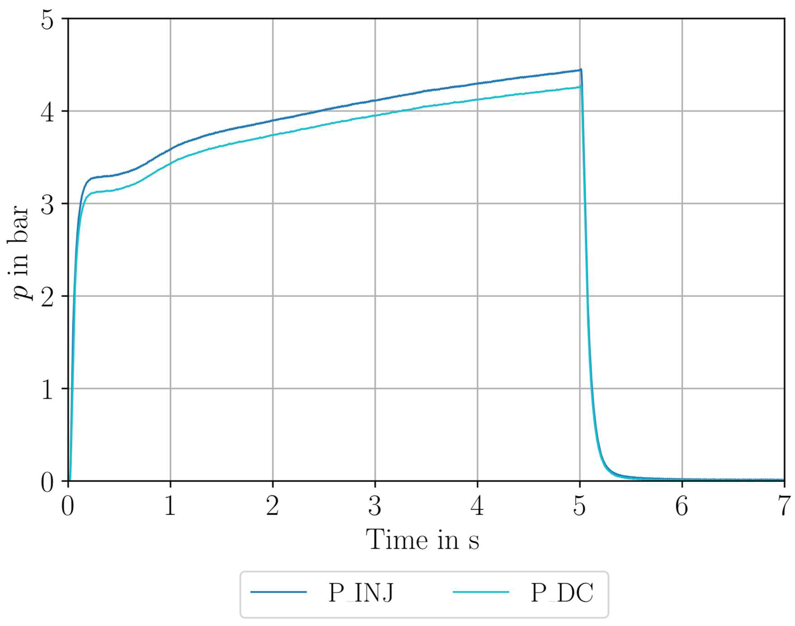 Aerospace 12 00835 g014 Aerospace 12 00835 g014