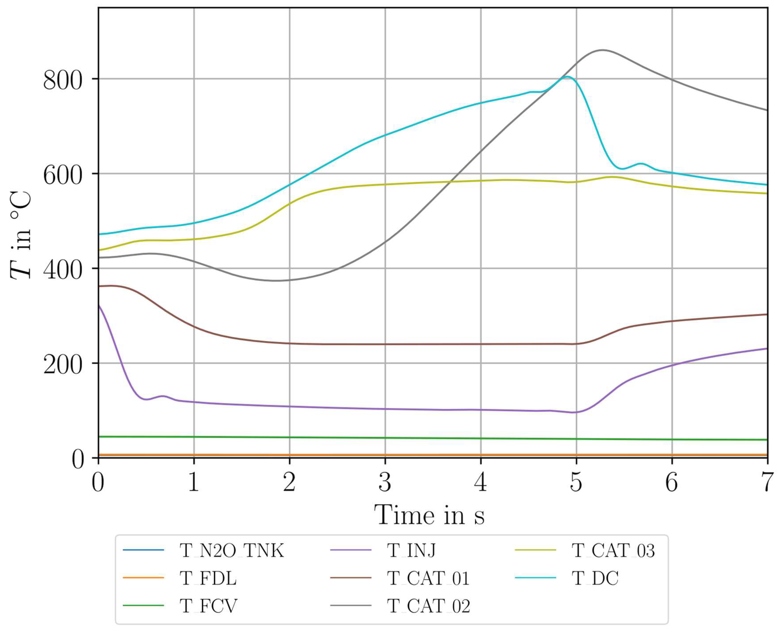 Aerospace 12 00835 g015 Aerospace 12 00835 g015