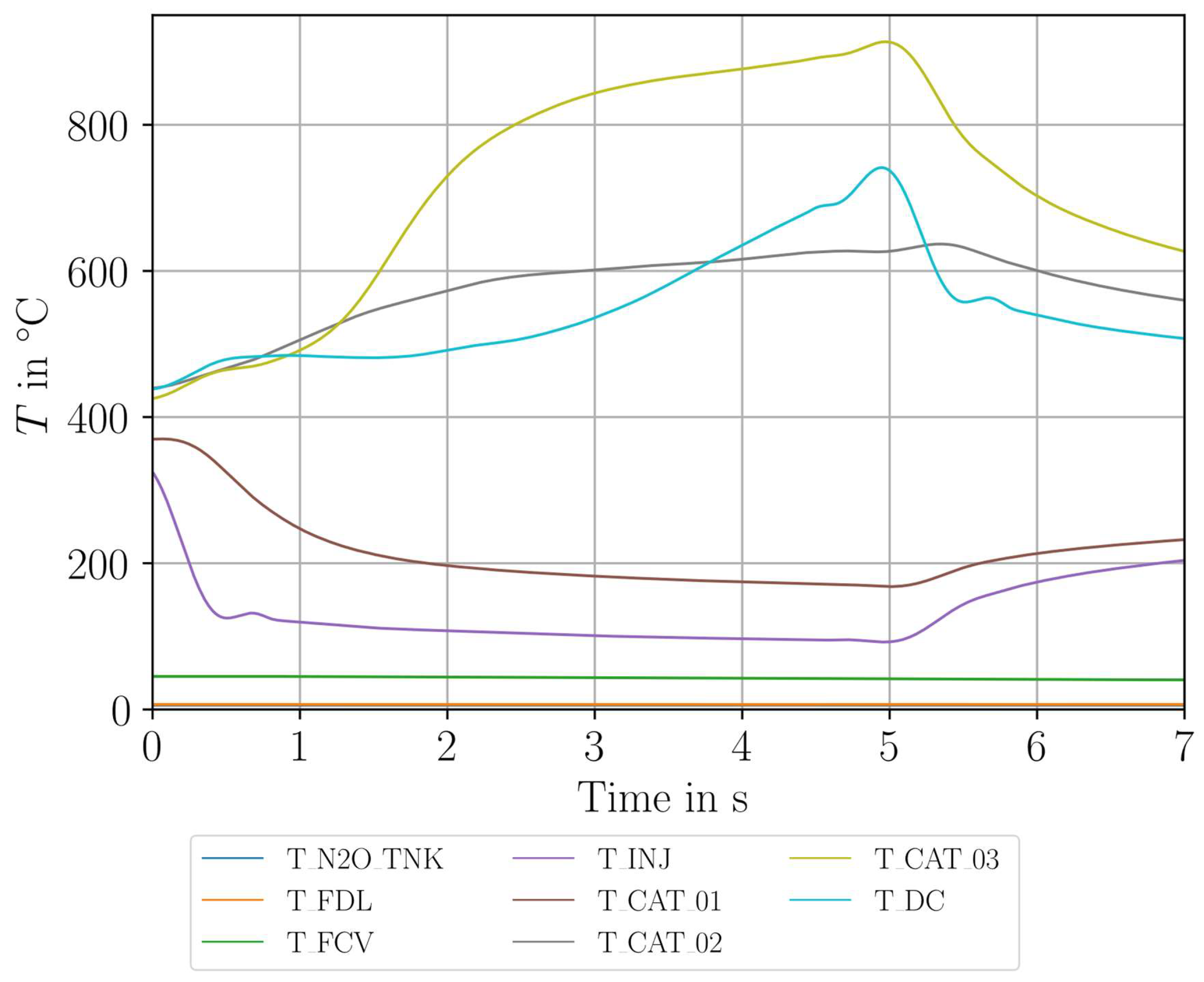 Aerospace 12 00835 g016 Aerospace 12 00835 g016