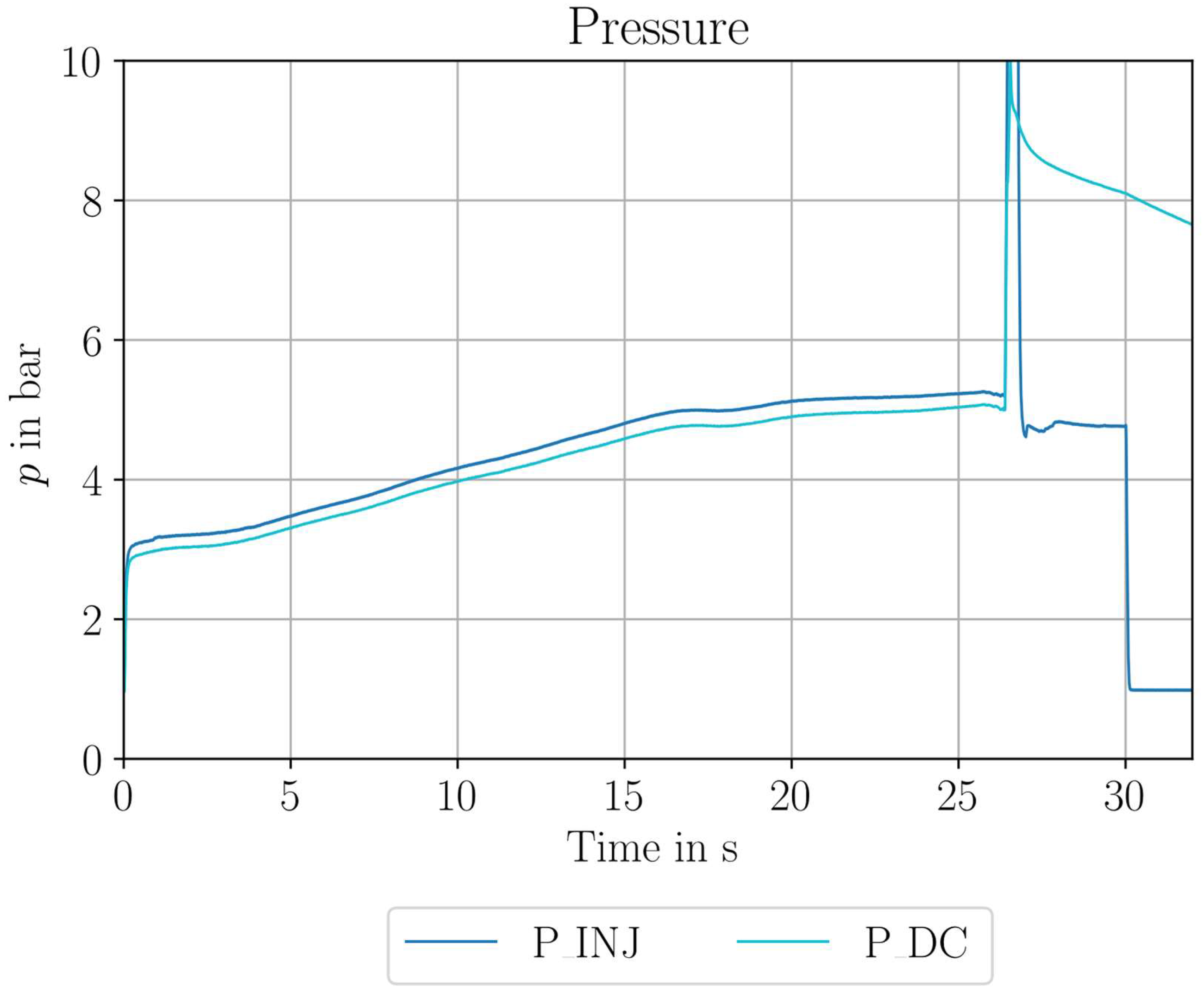 Aerospace 12 00835 g017 Aerospace 12 00835 g017