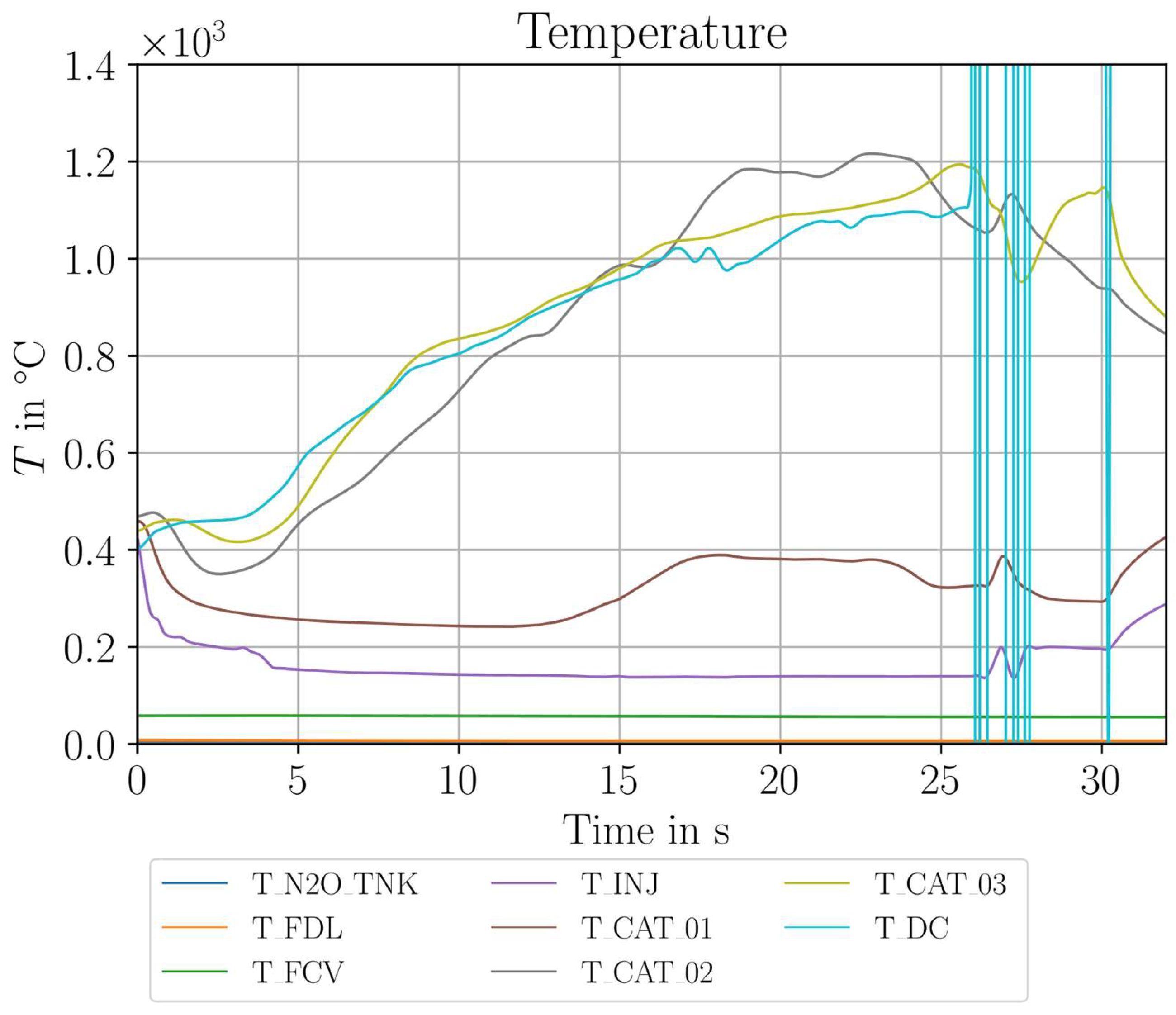 Aerospace 12 00835 g018 Aerospace 12 00835 g018