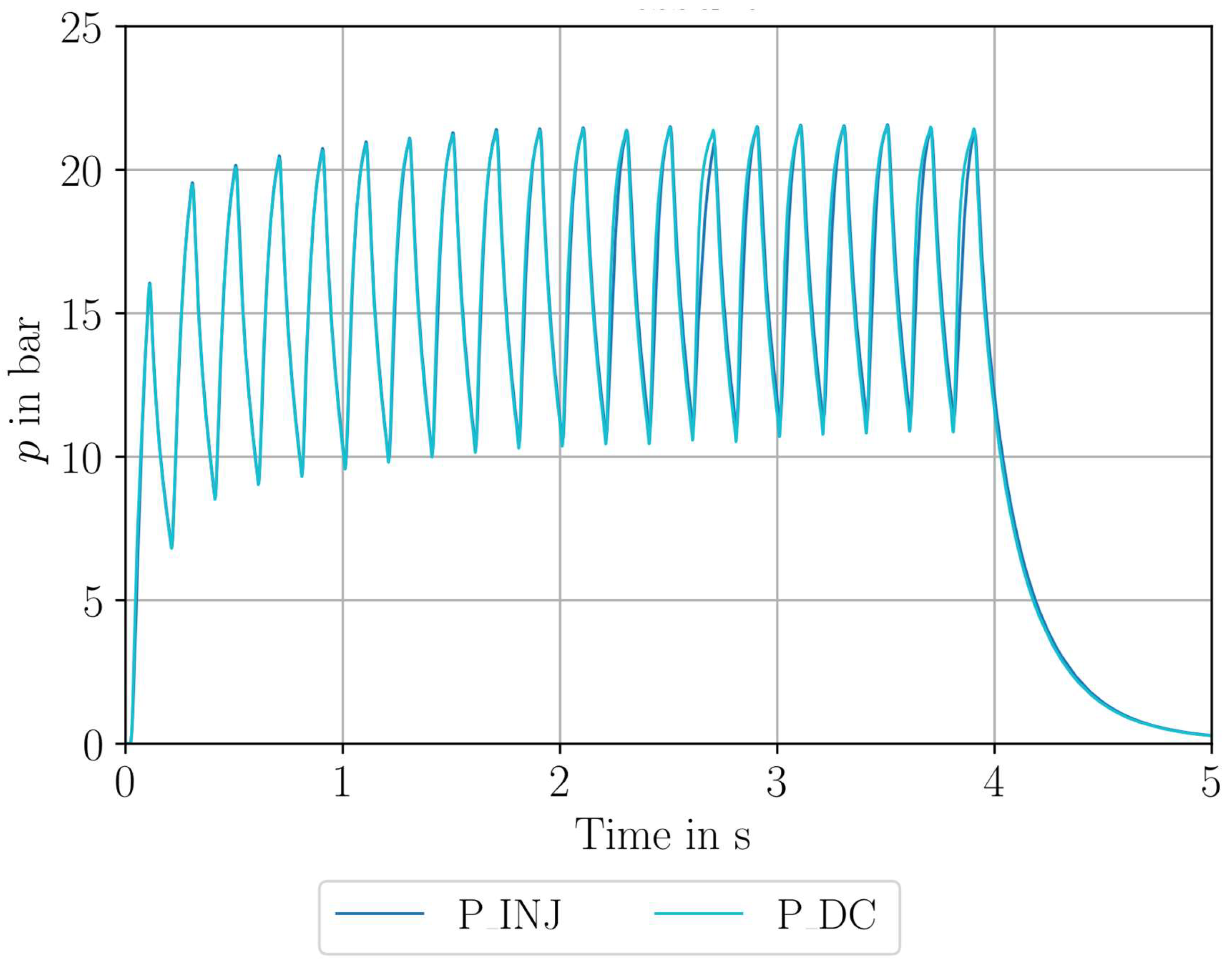 Aerospace 12 00835 g019 Aerospace 12 00835 g019