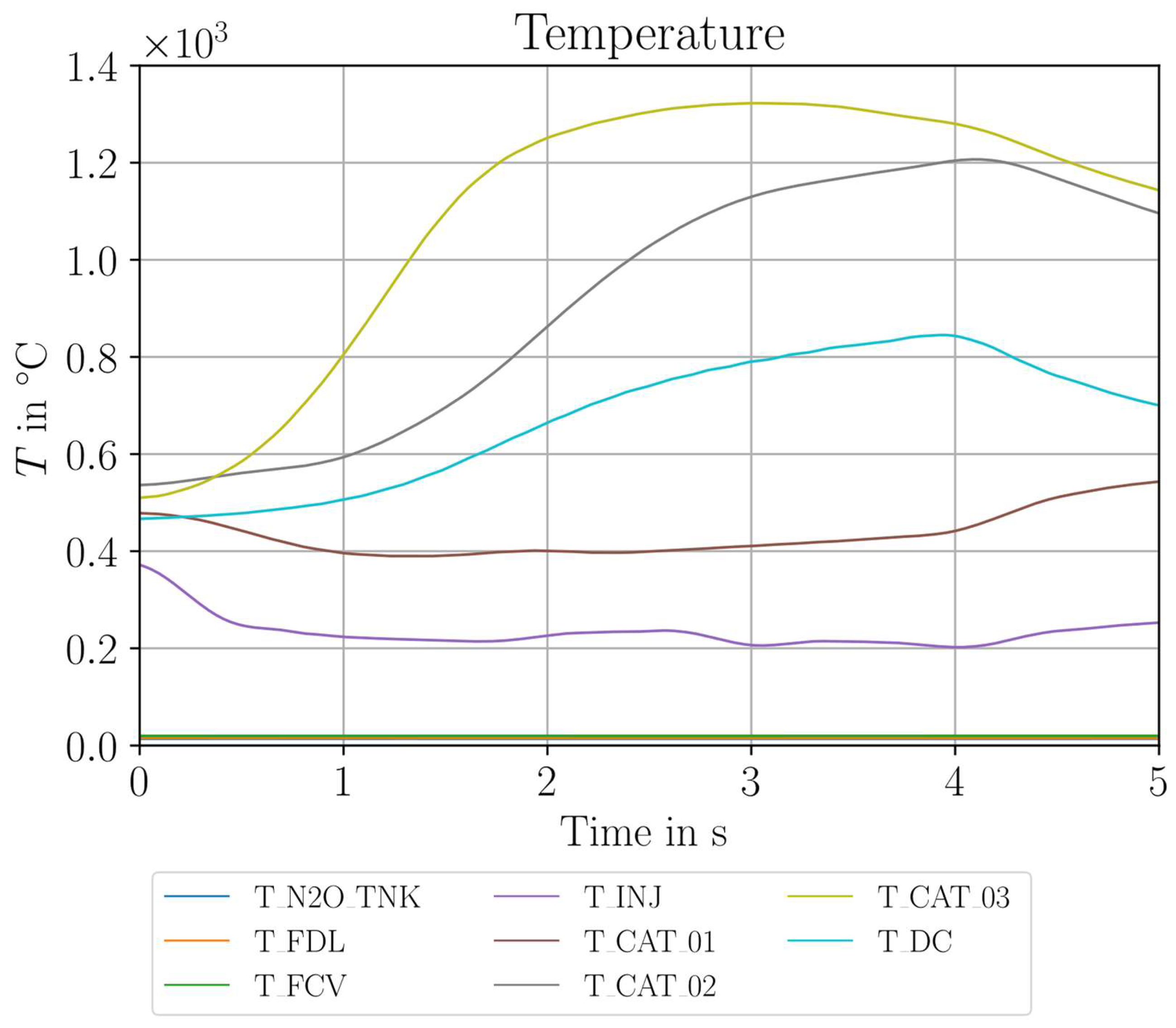 Aerospace 12 00835 g020 Aerospace 12 00835 g020