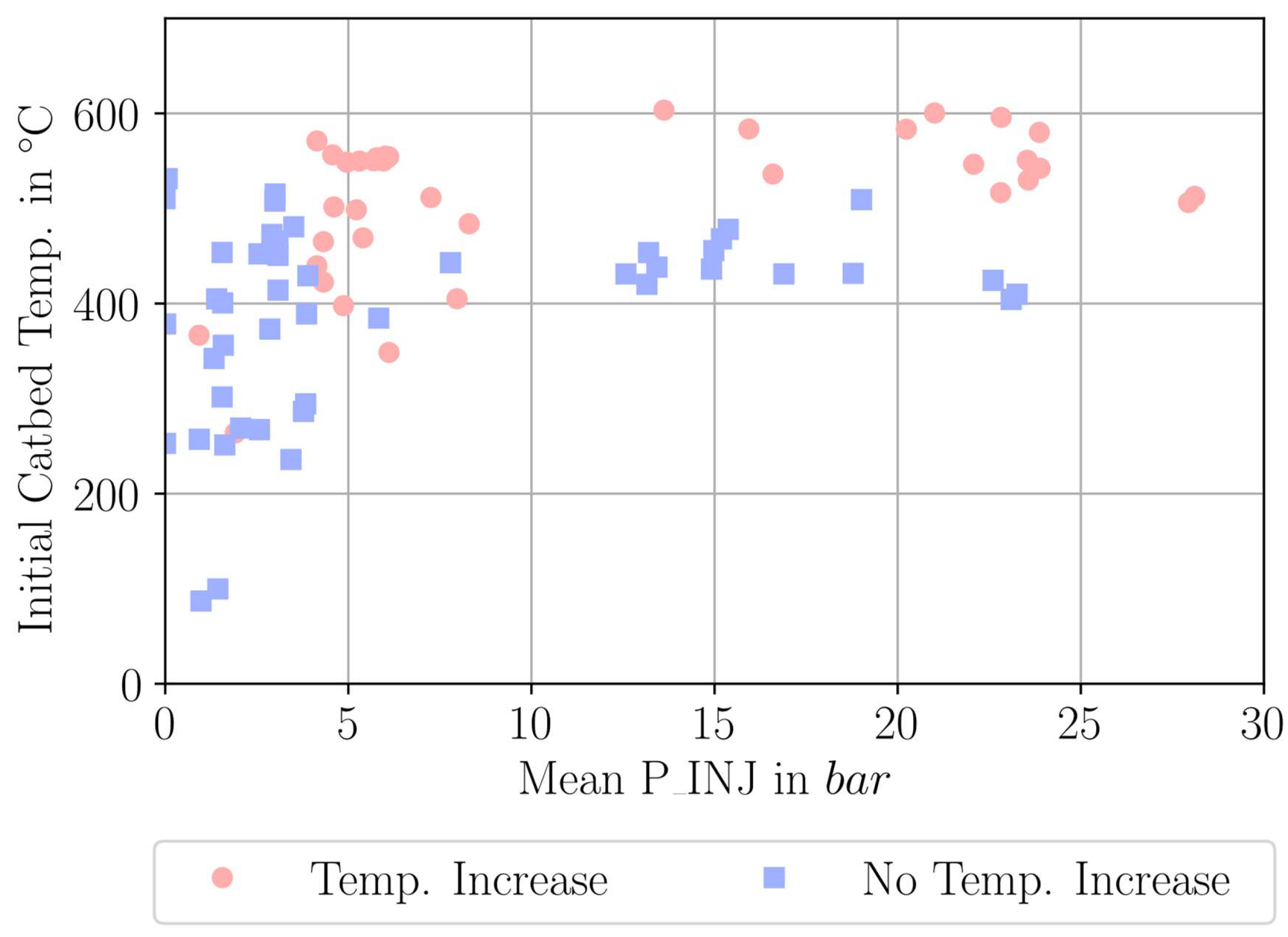 Aerospace 12 00835 g021 Aerospace 12 00835 g021
