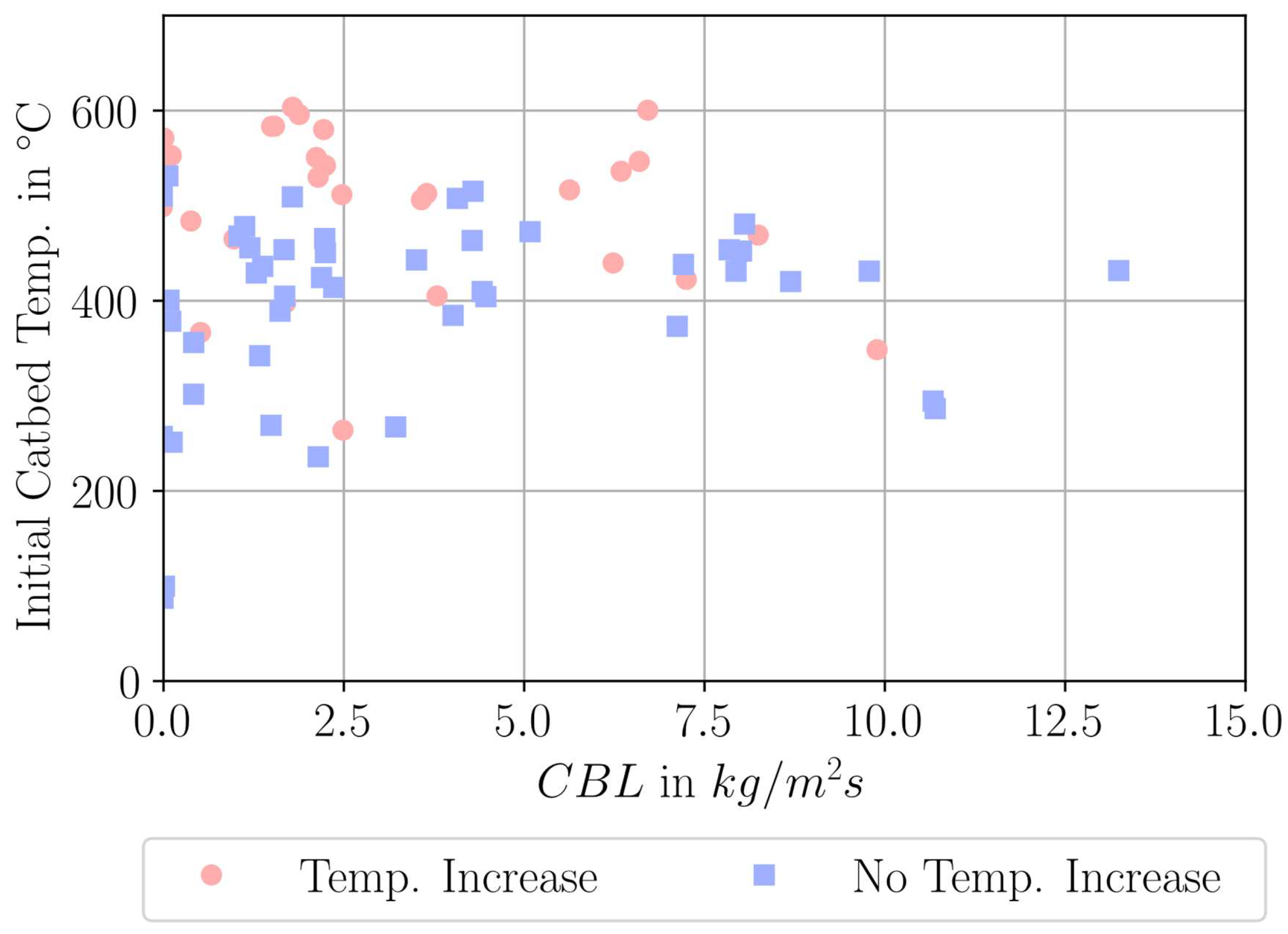 Aerospace 12 00835 g022 Aerospace 12 00835 g022