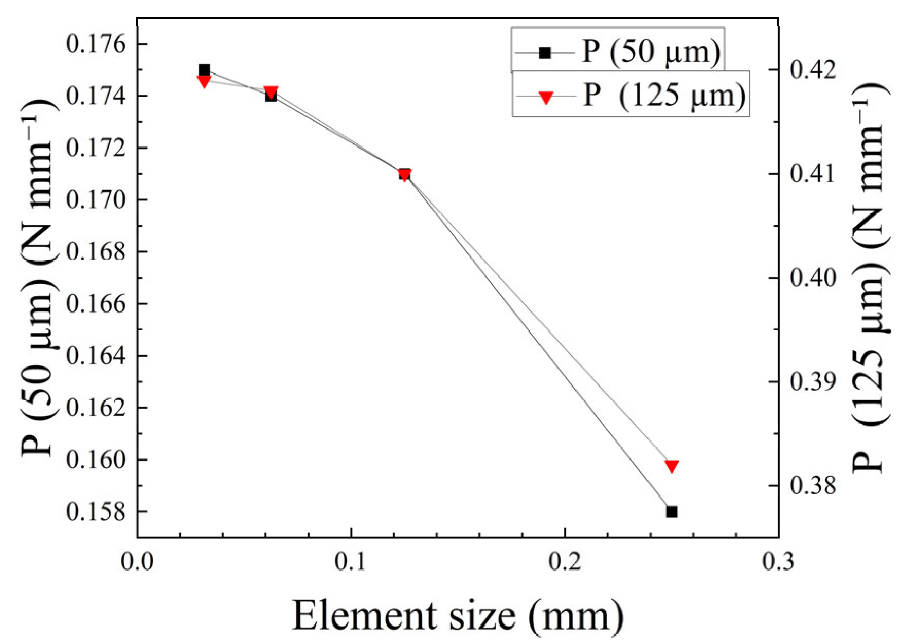 Aerospace 12 00836 g004 Aerospace 12 00836 g004