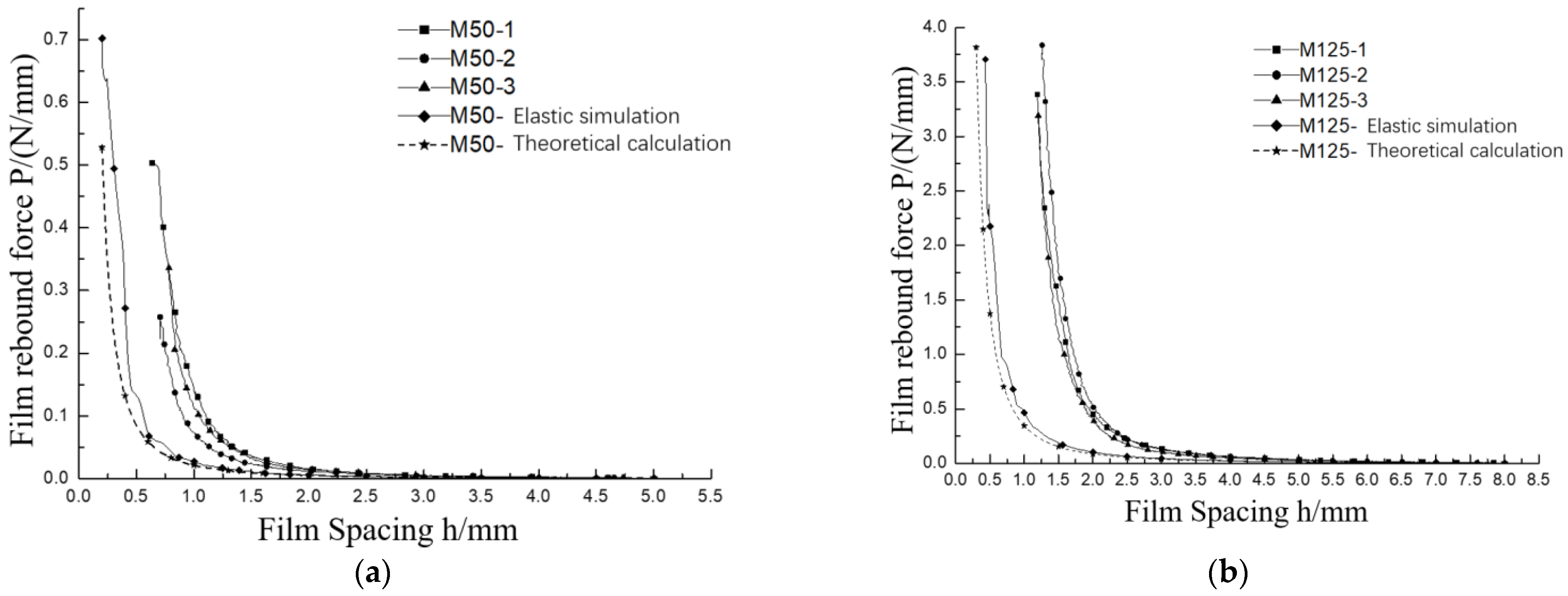 Aerospace 12 00836 g013 Aerospace 12 00836 g013