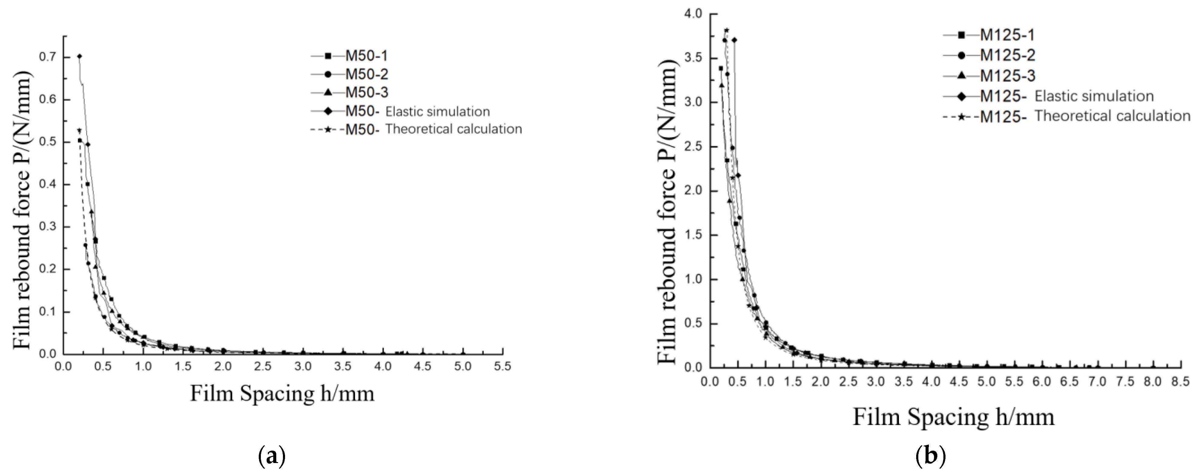Aerospace 12 00836 g014 Aerospace 12 00836 g014