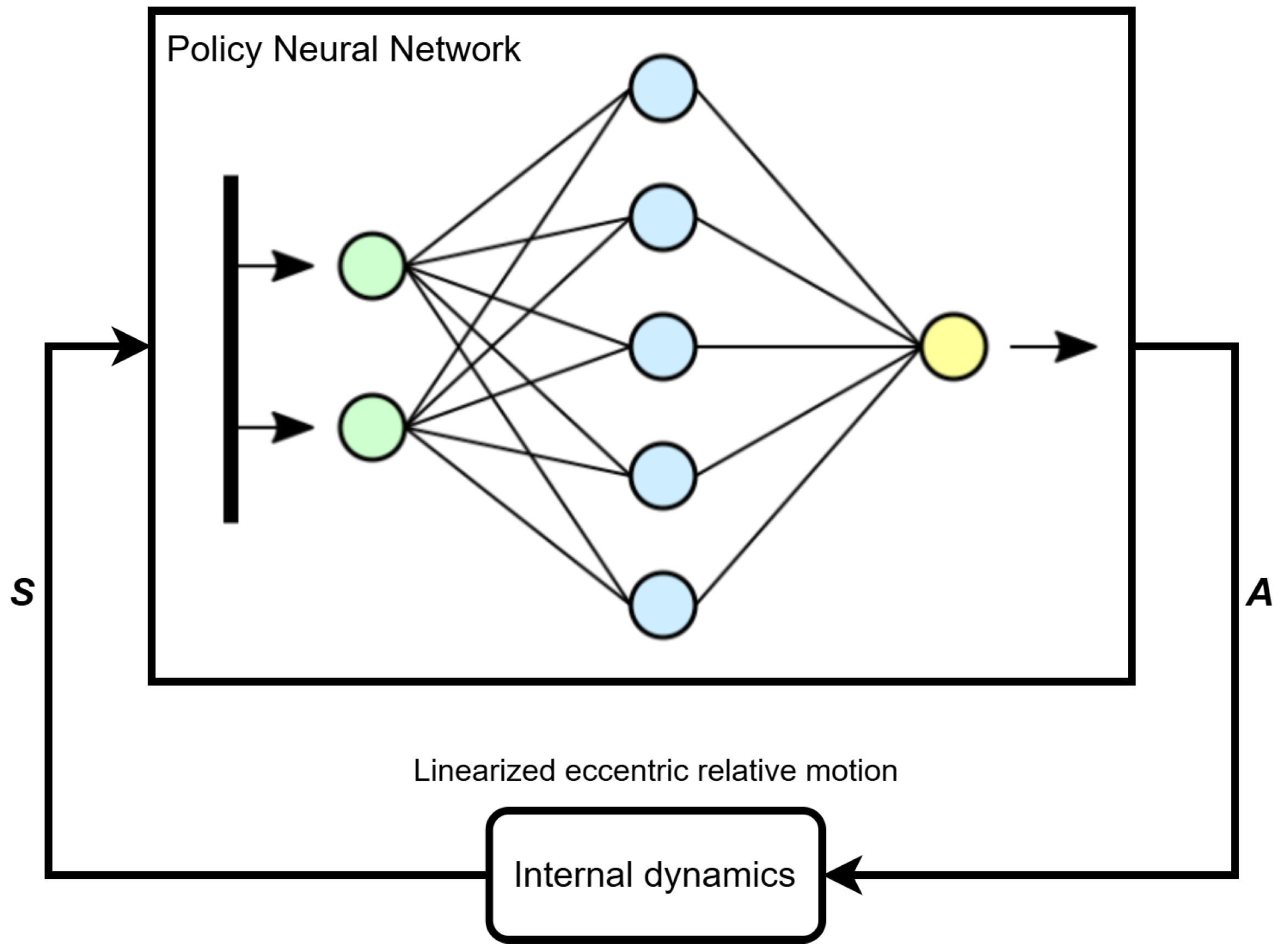 Aerospace 12 00837 g002 Aerospace 12 00837 g002