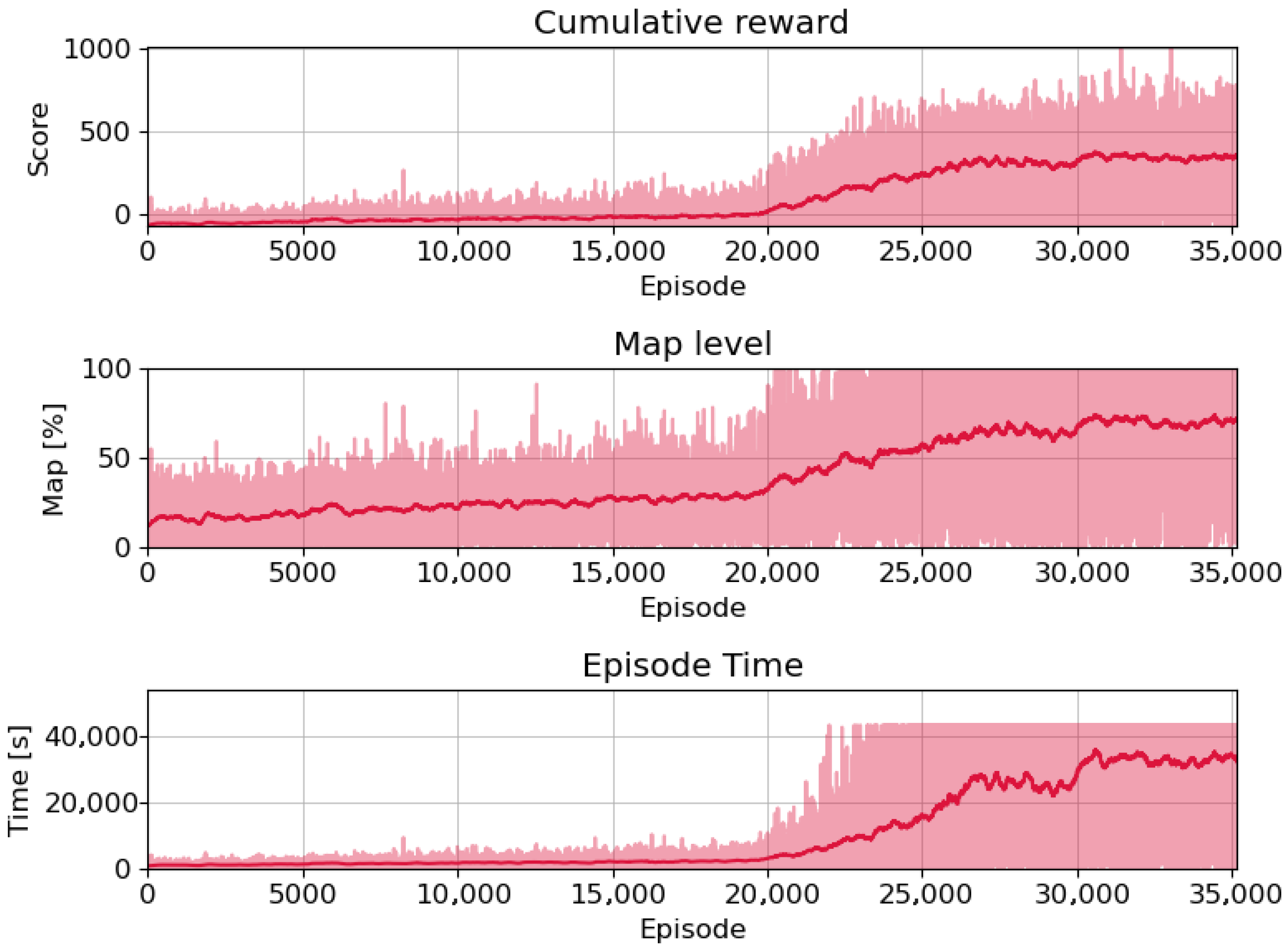 Aerospace 12 00837 g004 Aerospace 12 00837 g004
