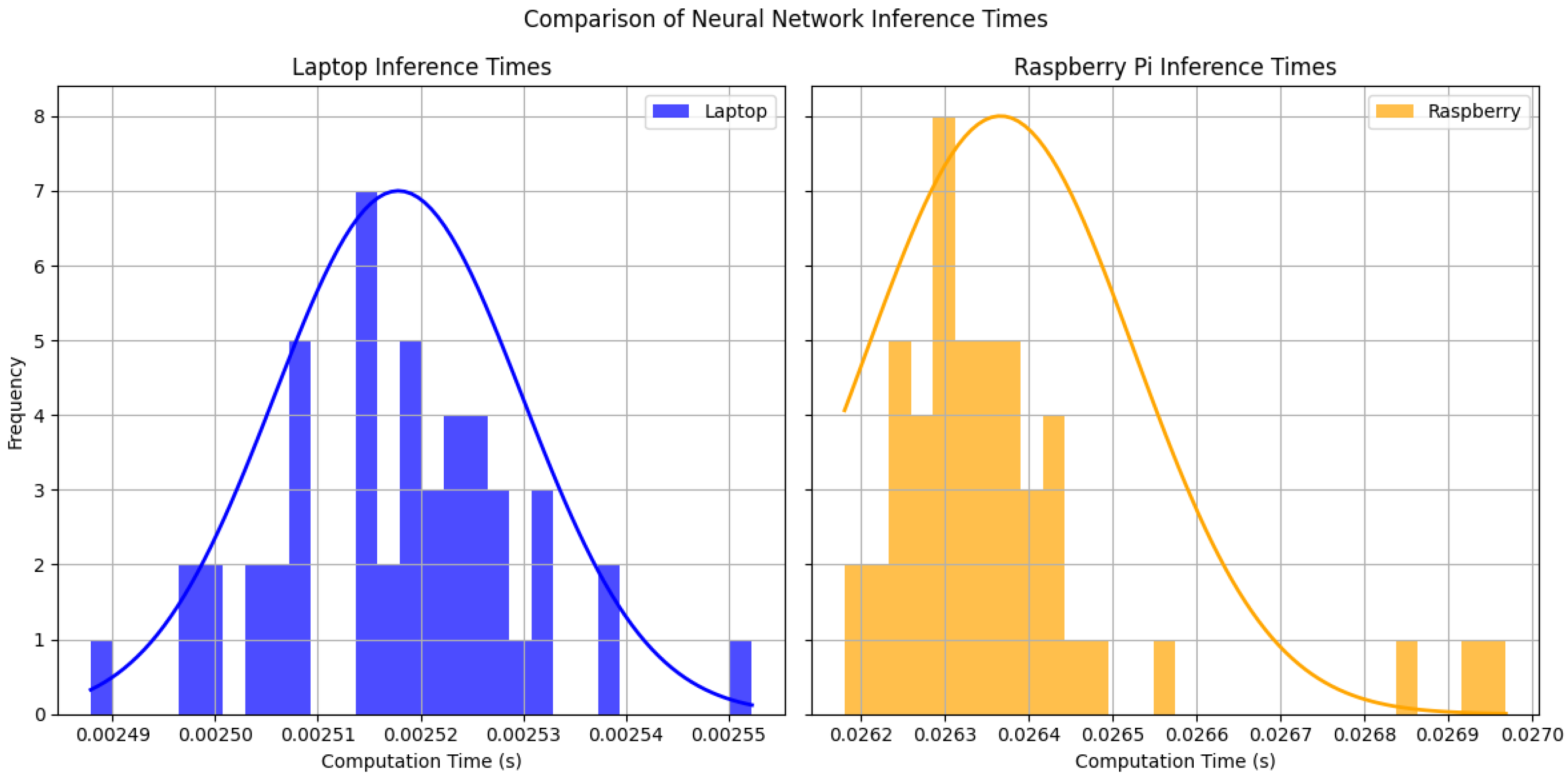 Aerospace 12 00837 g007 Aerospace 12 00837 g007