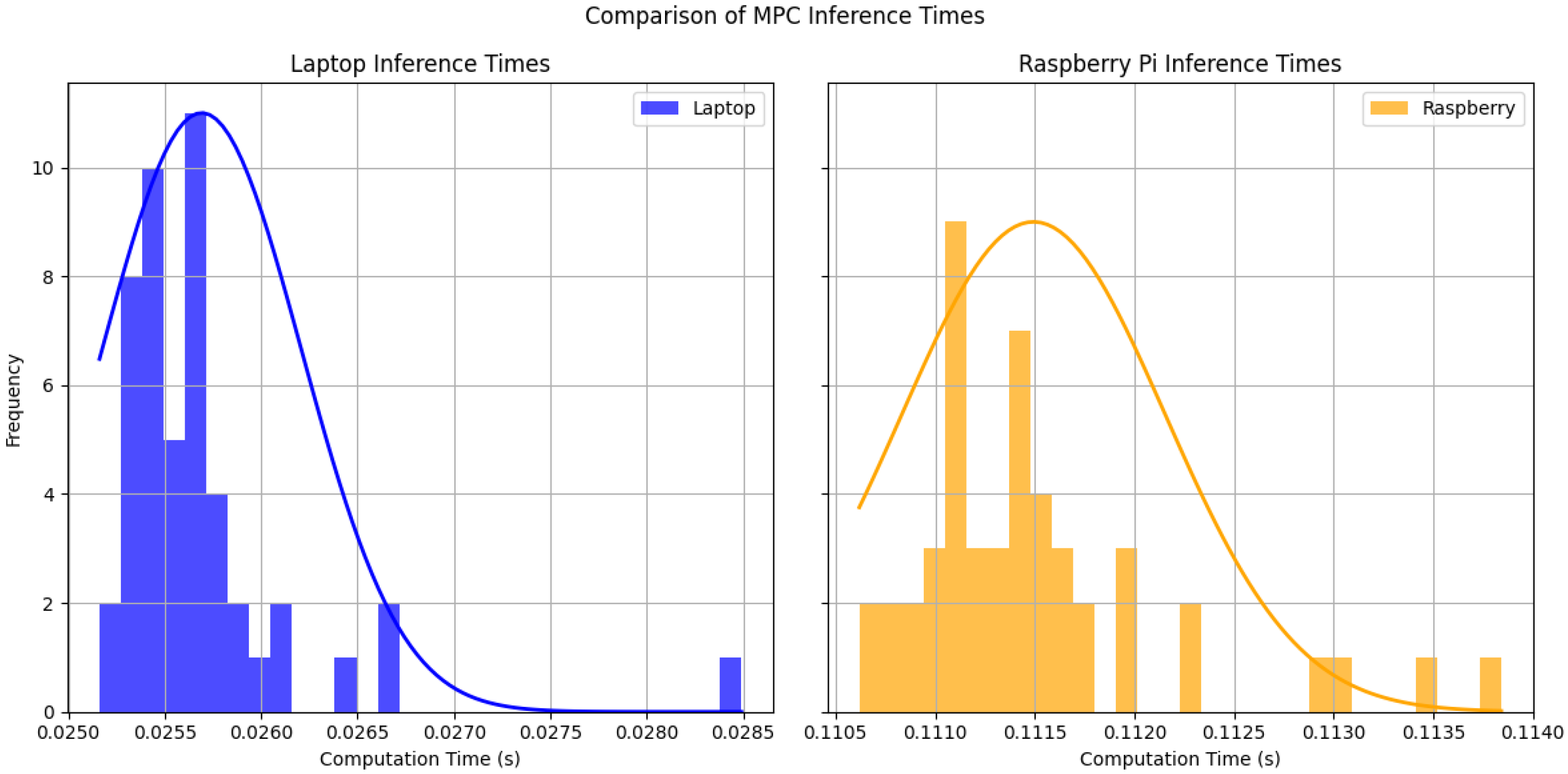 Aerospace 12 00837 g008 Aerospace 12 00837 g008