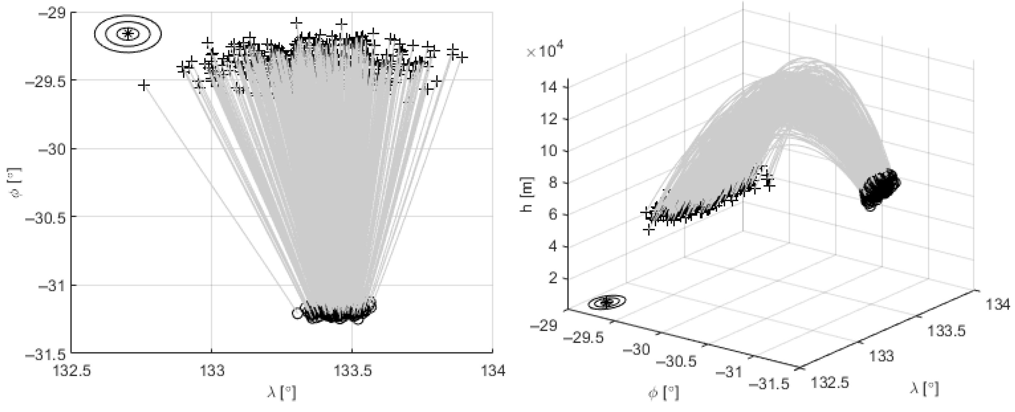 Aerospace 12 00838 g003