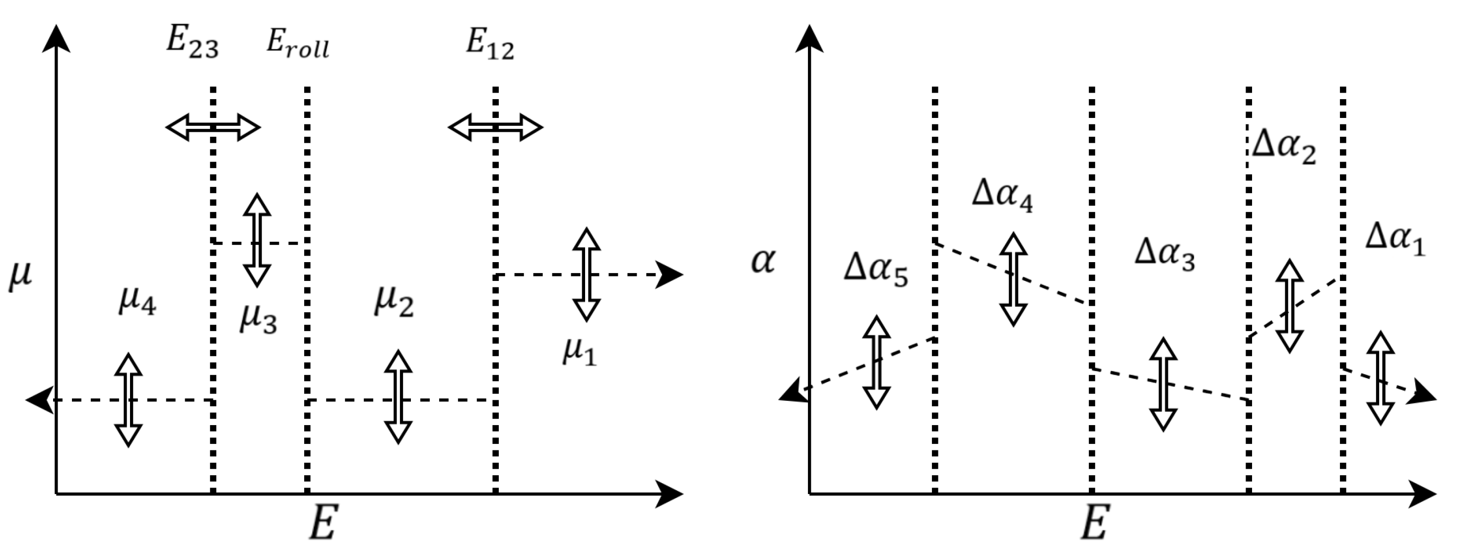 Aerospace 12 00838 g006