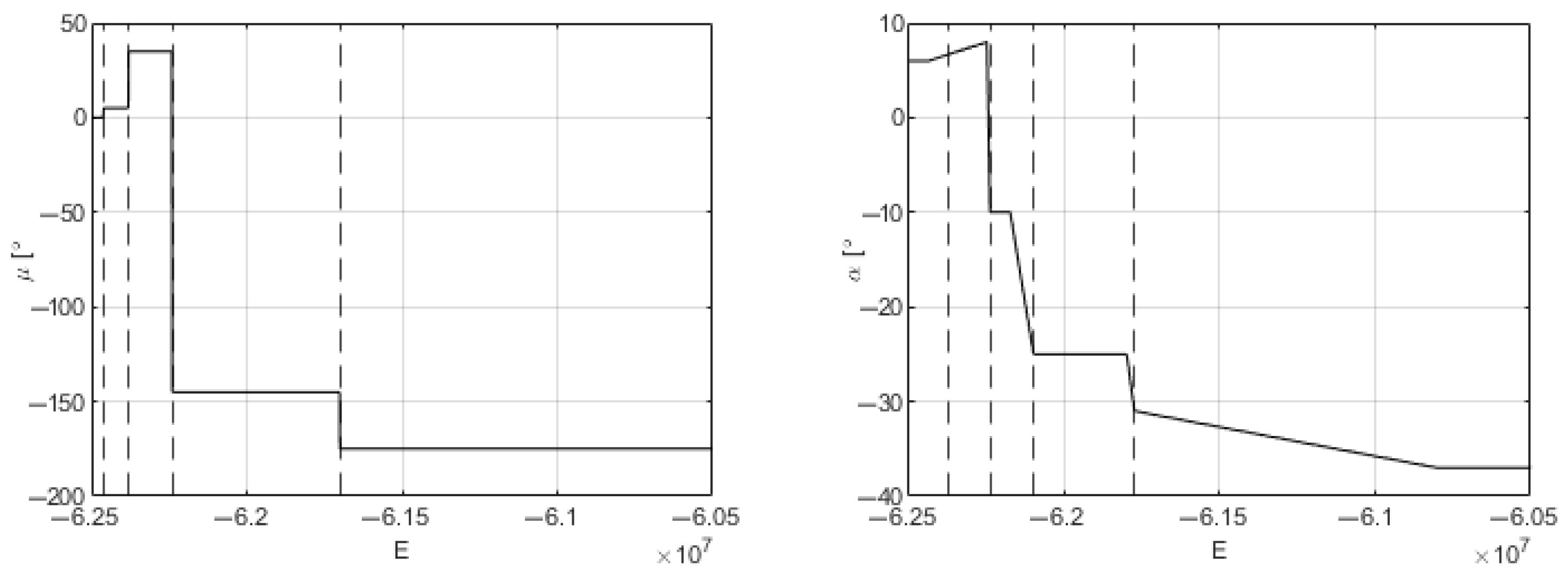 Aerospace 12 00838 g007