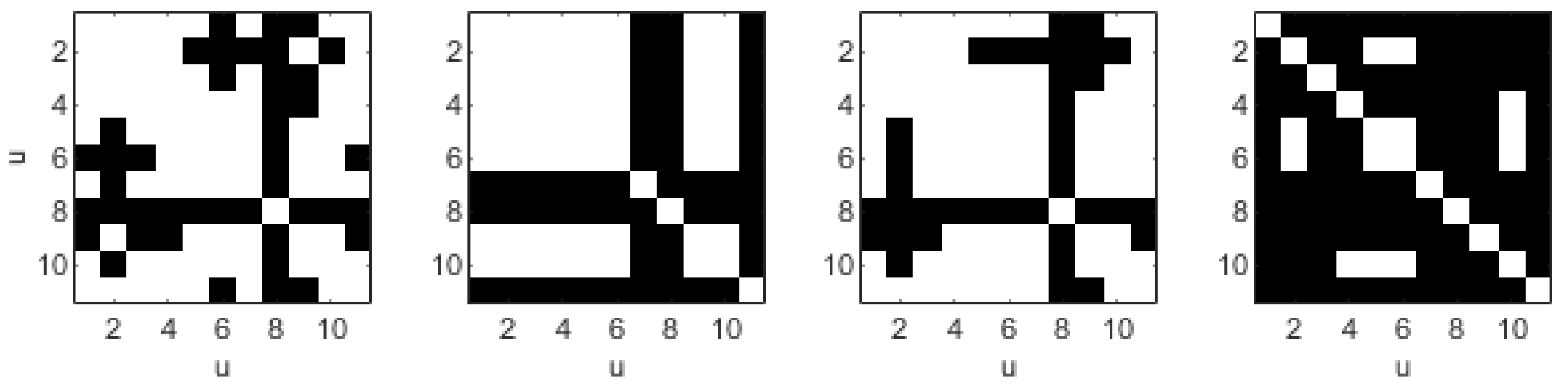 Aerospace 12 00838 g008