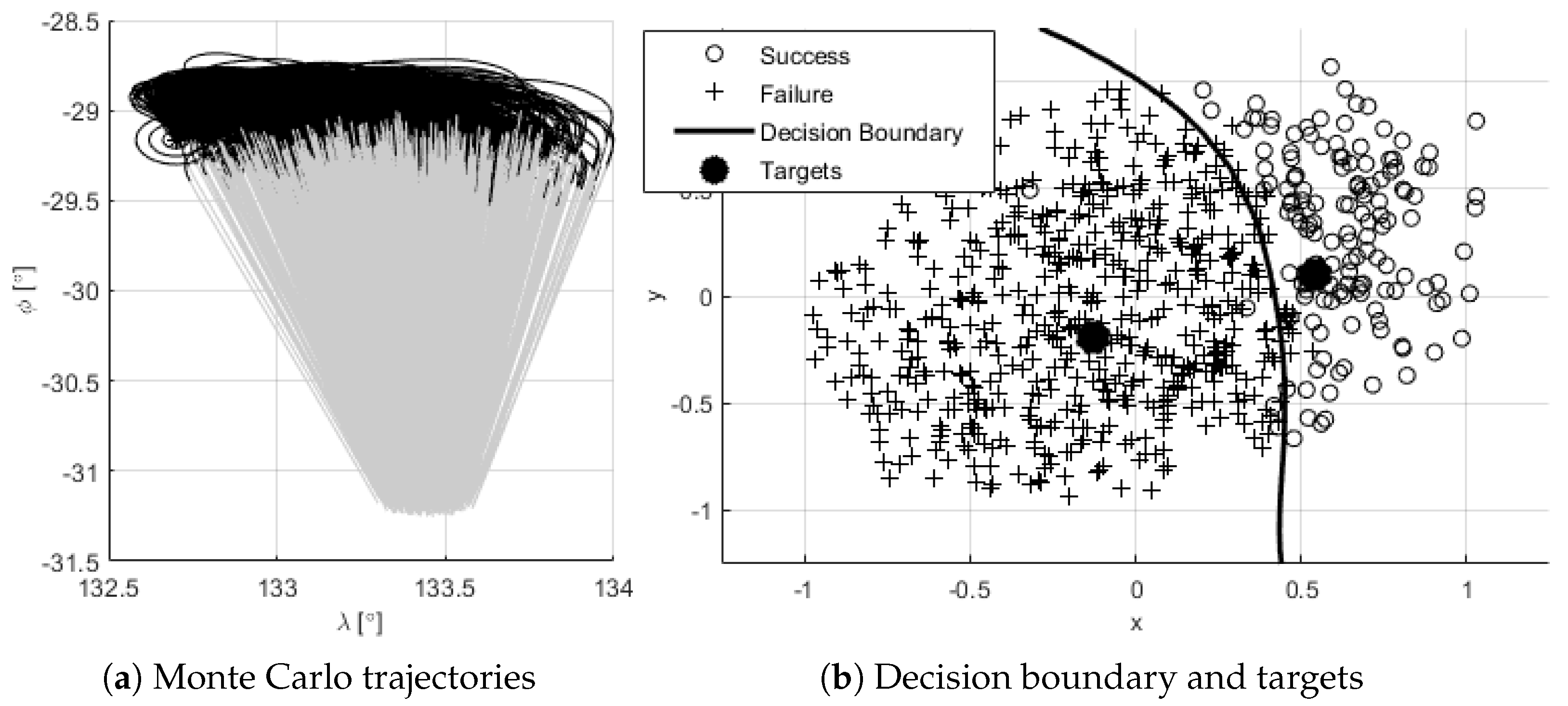 Aerospace 12 00838 g010