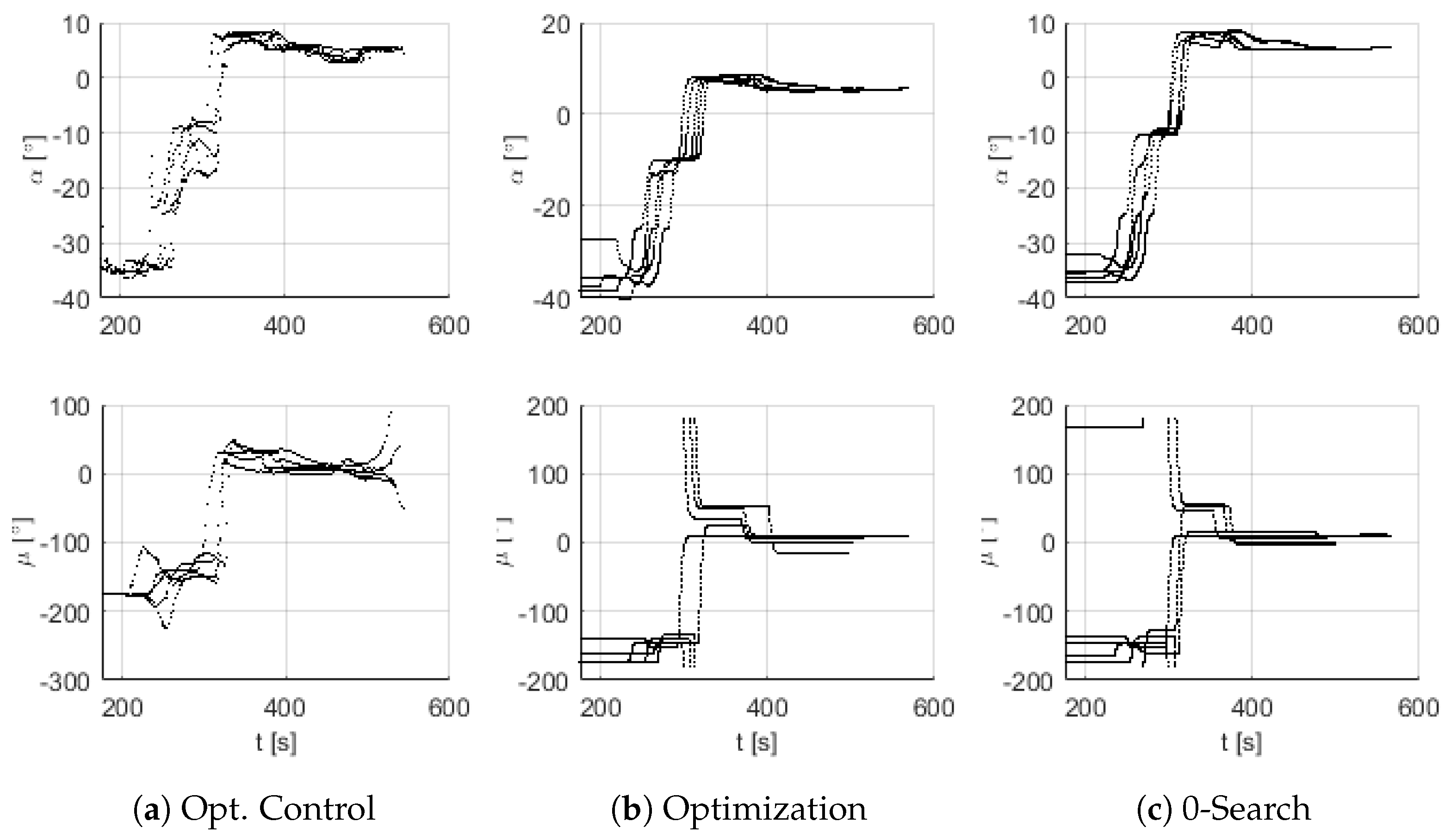 Aerospace 12 00838 g012