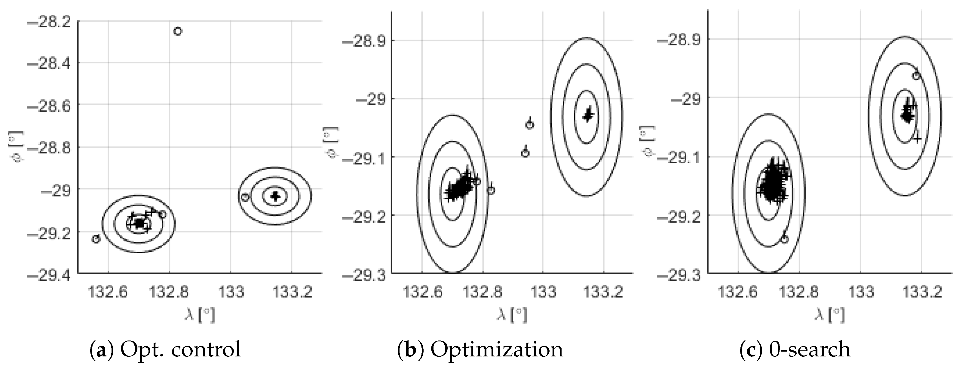 Aerospace 12 00838 g015