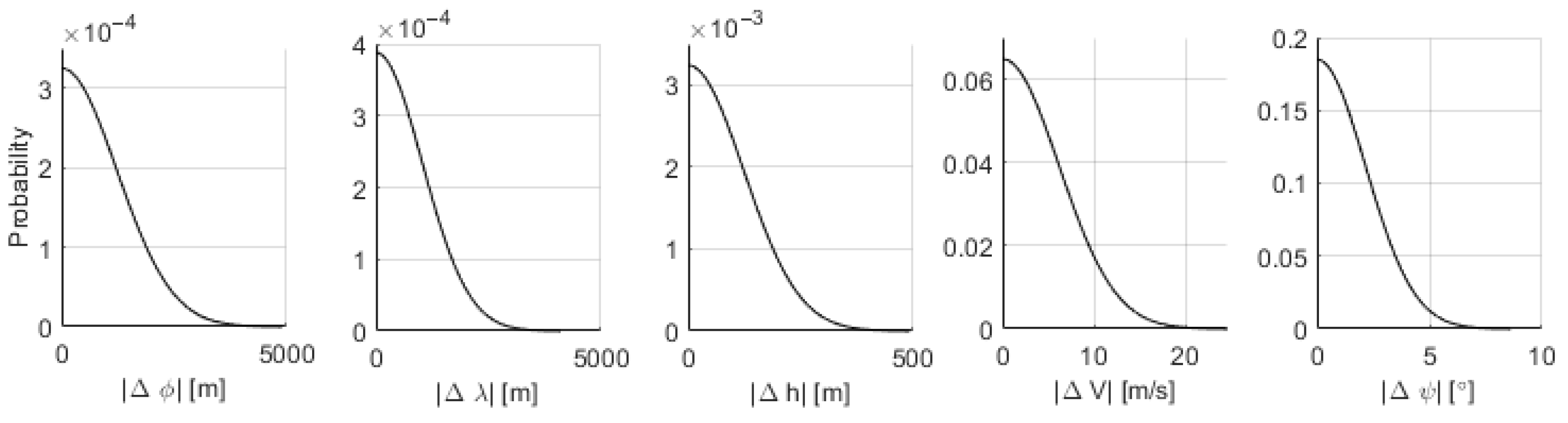Aerospace 12 00838 g018