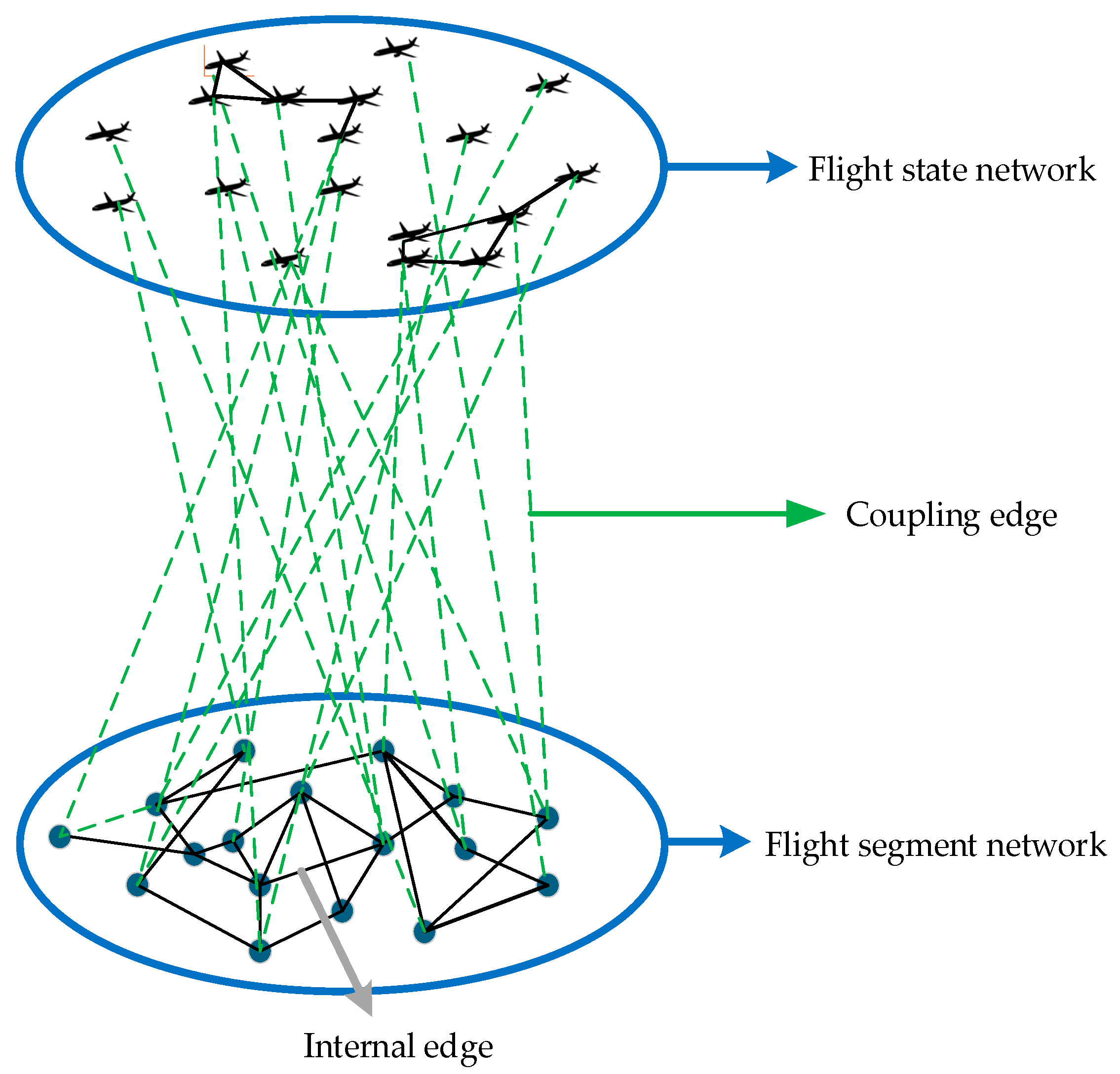 Aerospace 12 00839 g001