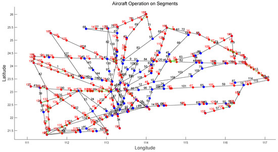 Air Traffic Complexity Analysis in Multi-Airport Terminal Areas Based ...