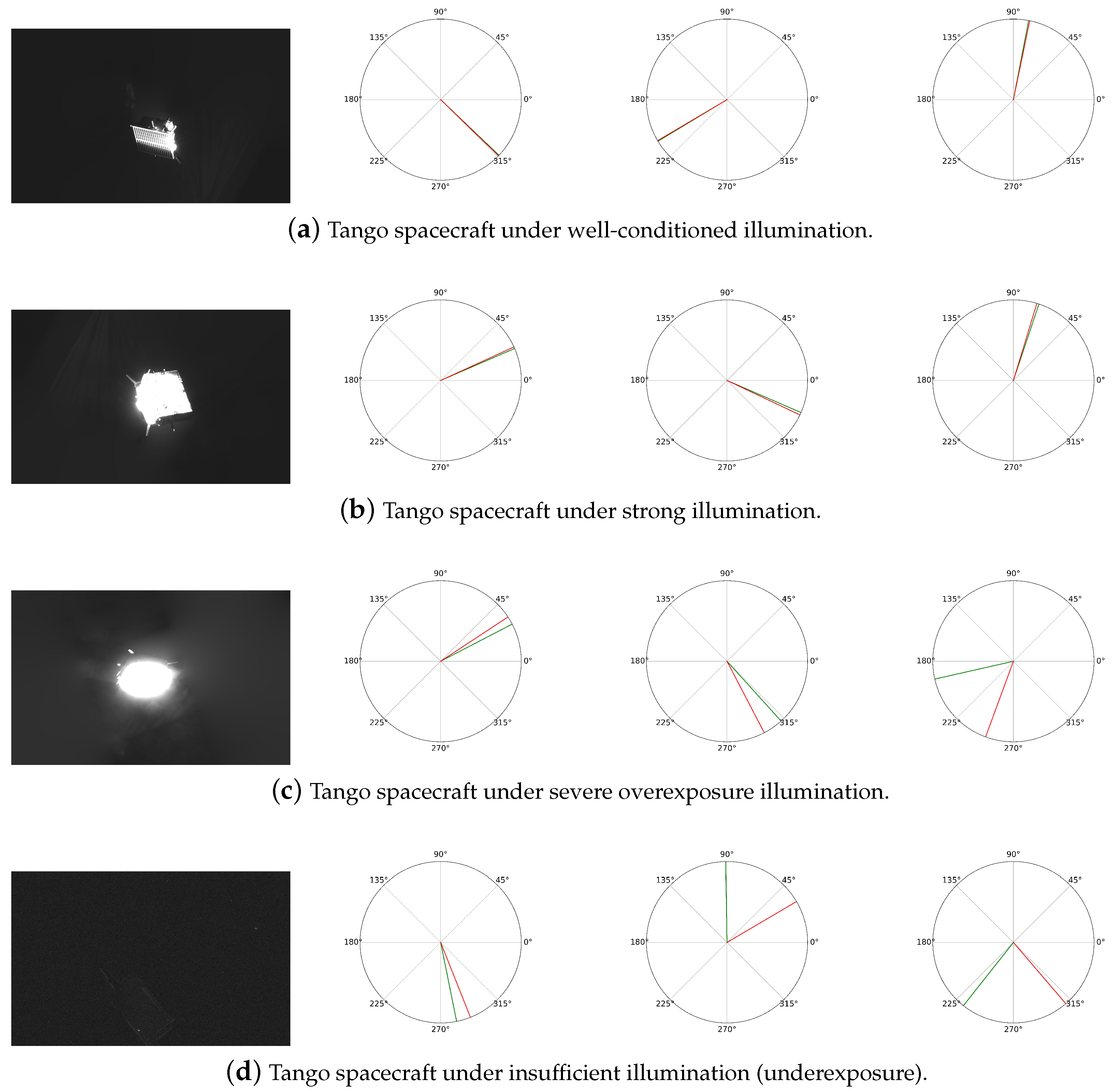 Aerospace 12 00840 g006