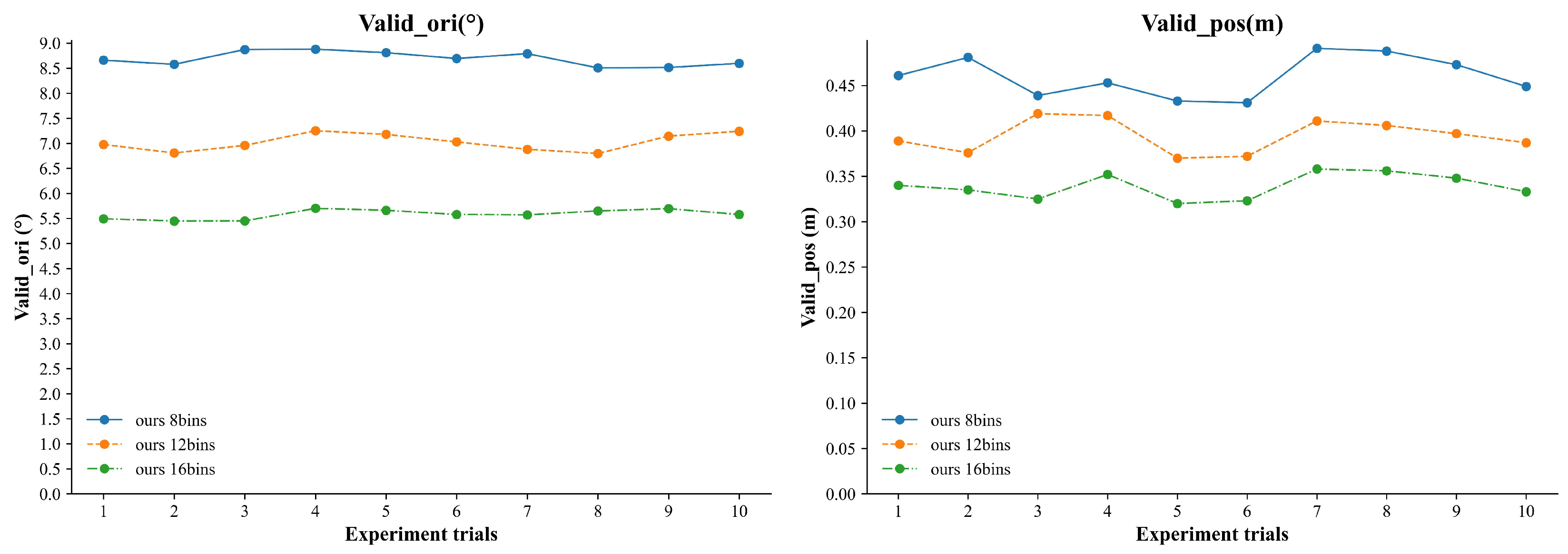 Aerospace 12 00840 g010